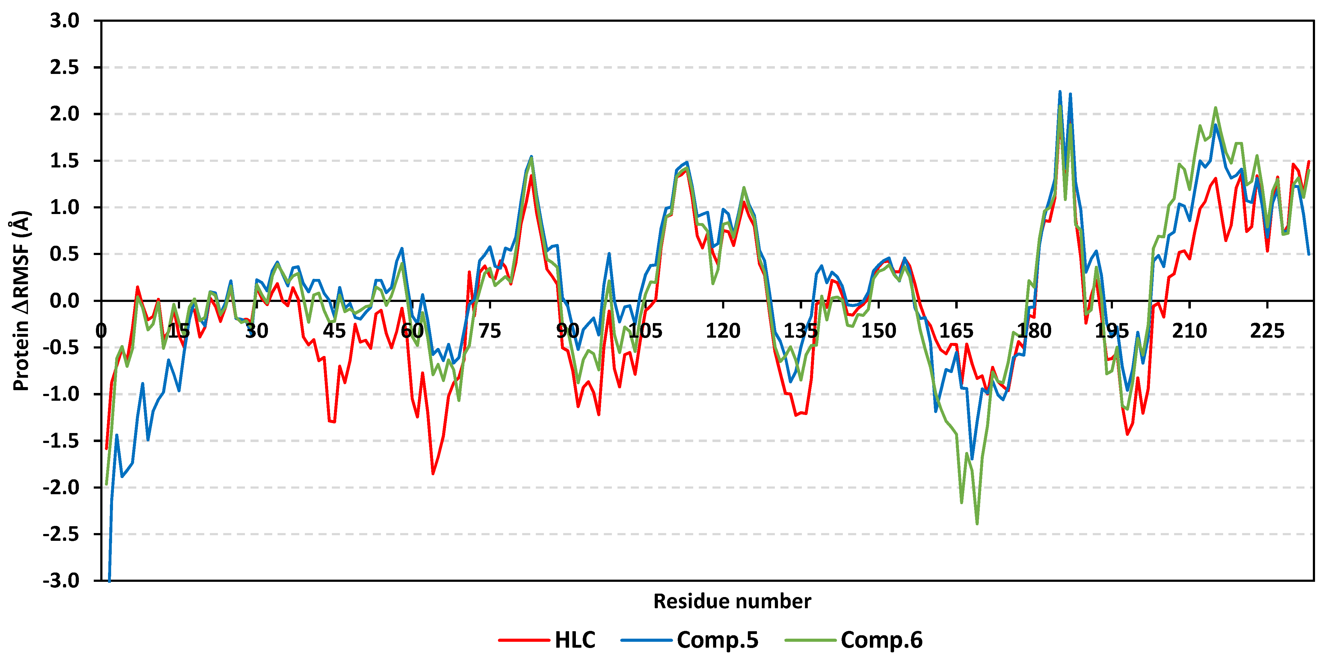 Antibiotics 11 00178 g004