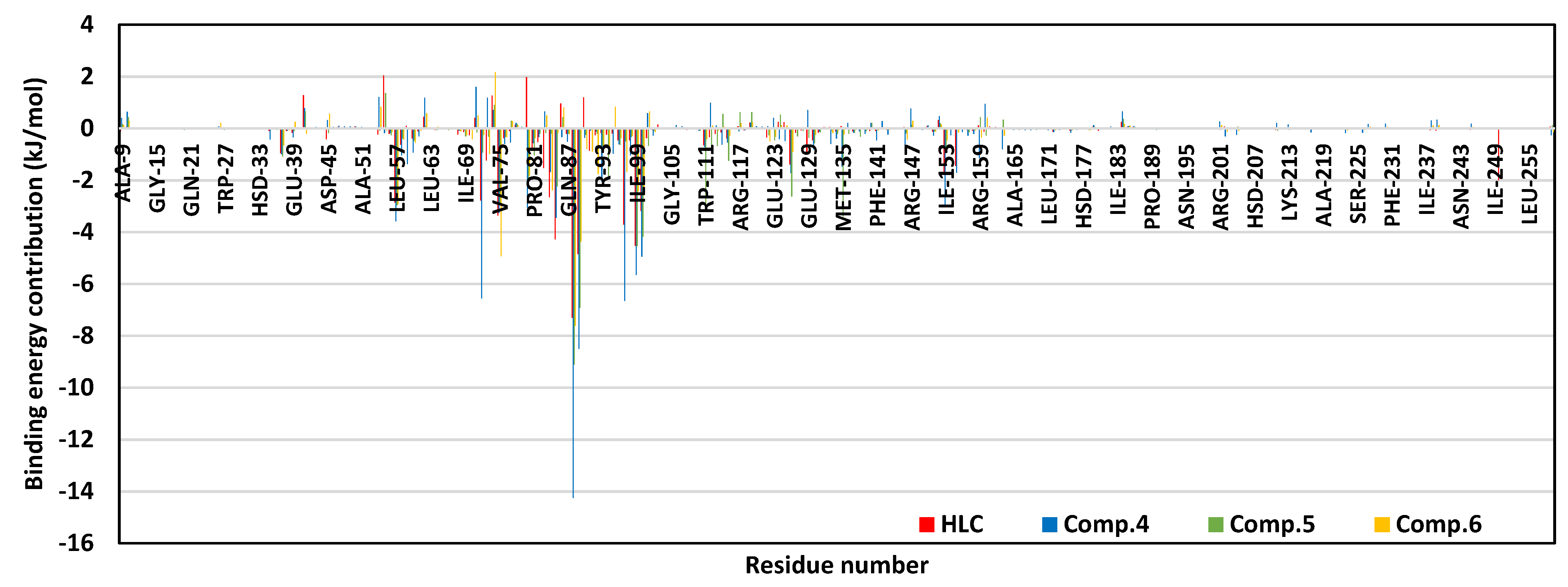 Antibiotics 11 00178 g008