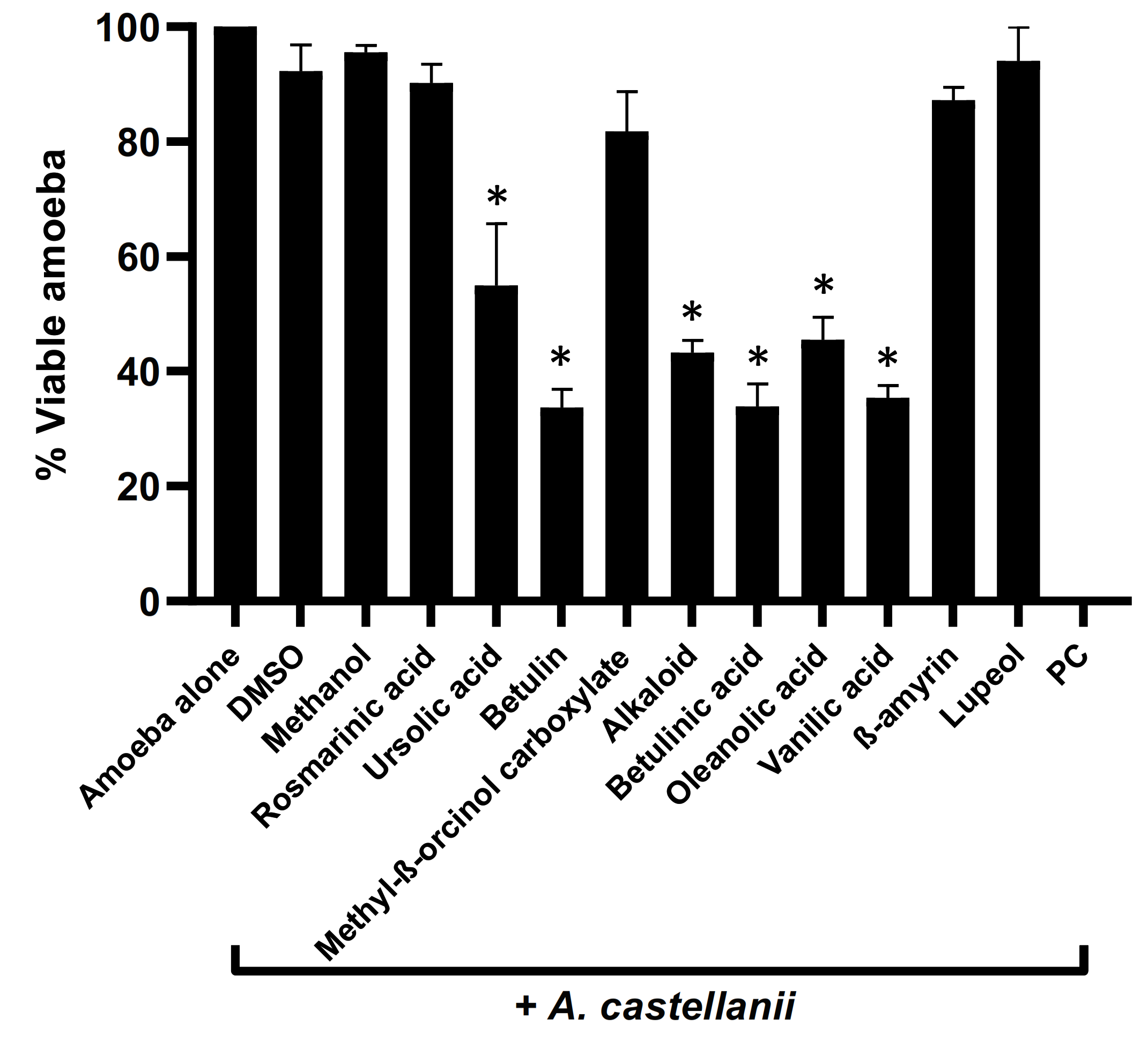 Antibiotics 11 00248 g002