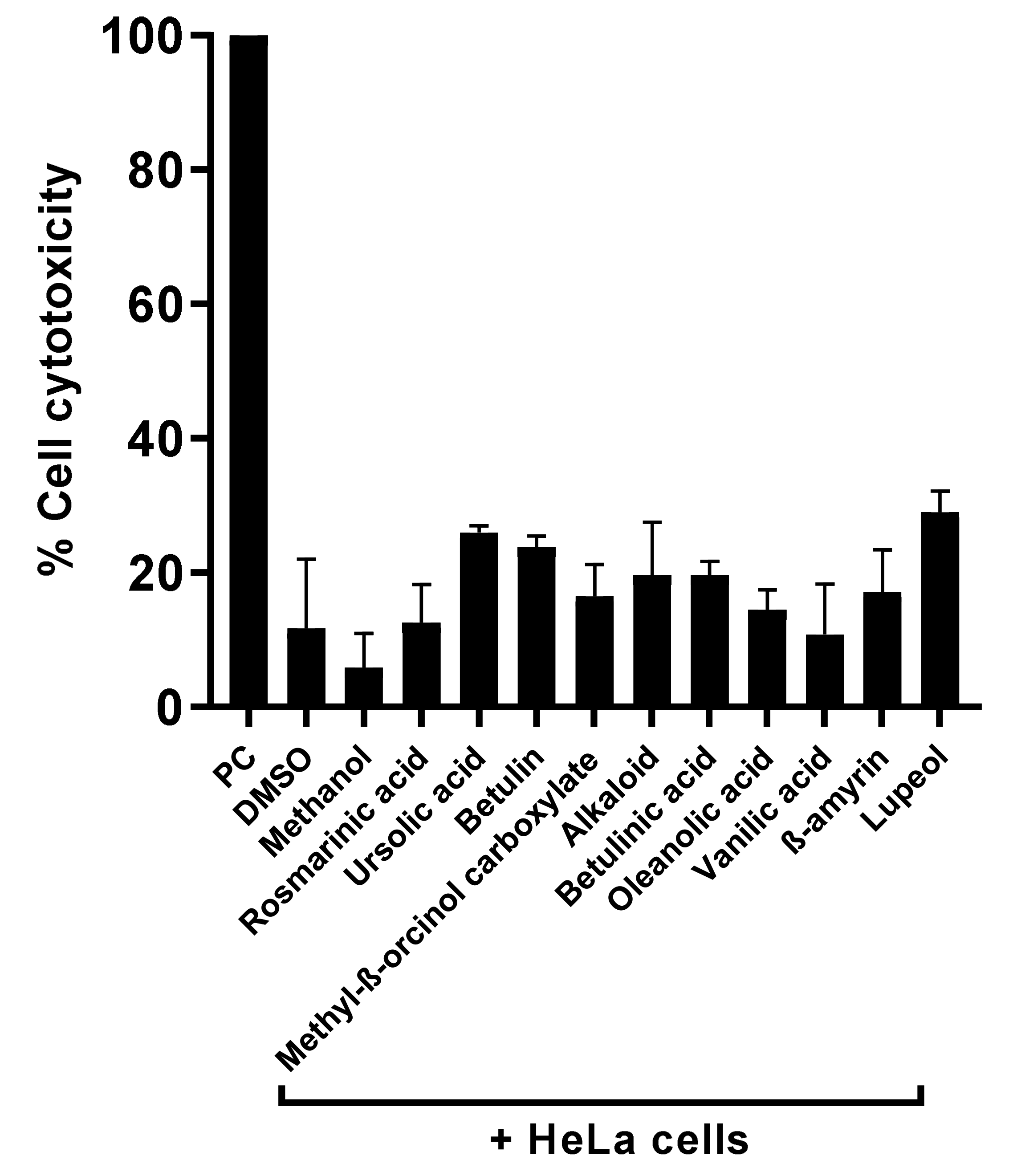Antibiotics 11 00248 g005