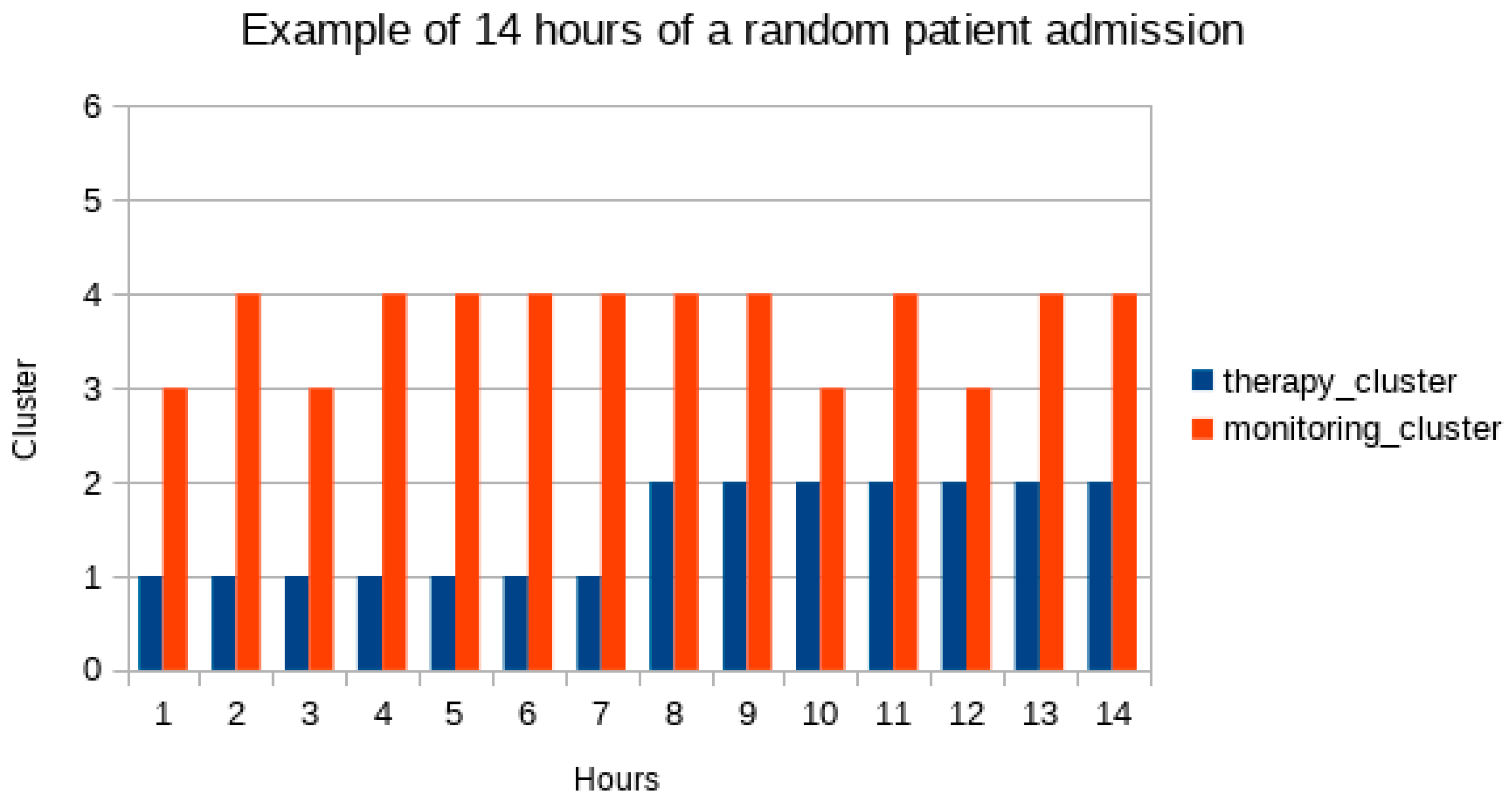 Antibiotics 11 00304 g003