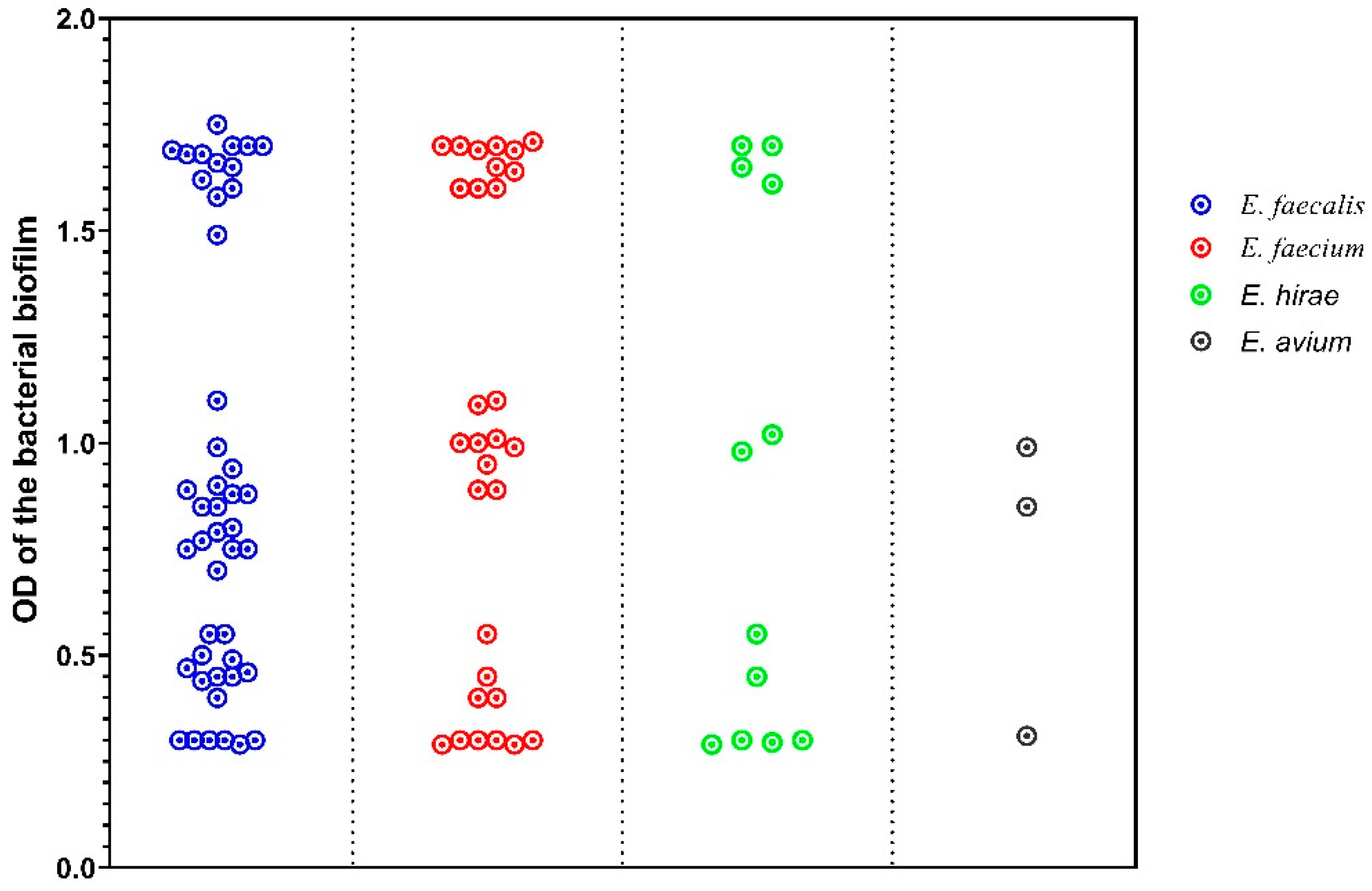 Antibiotics 11 00380 g002