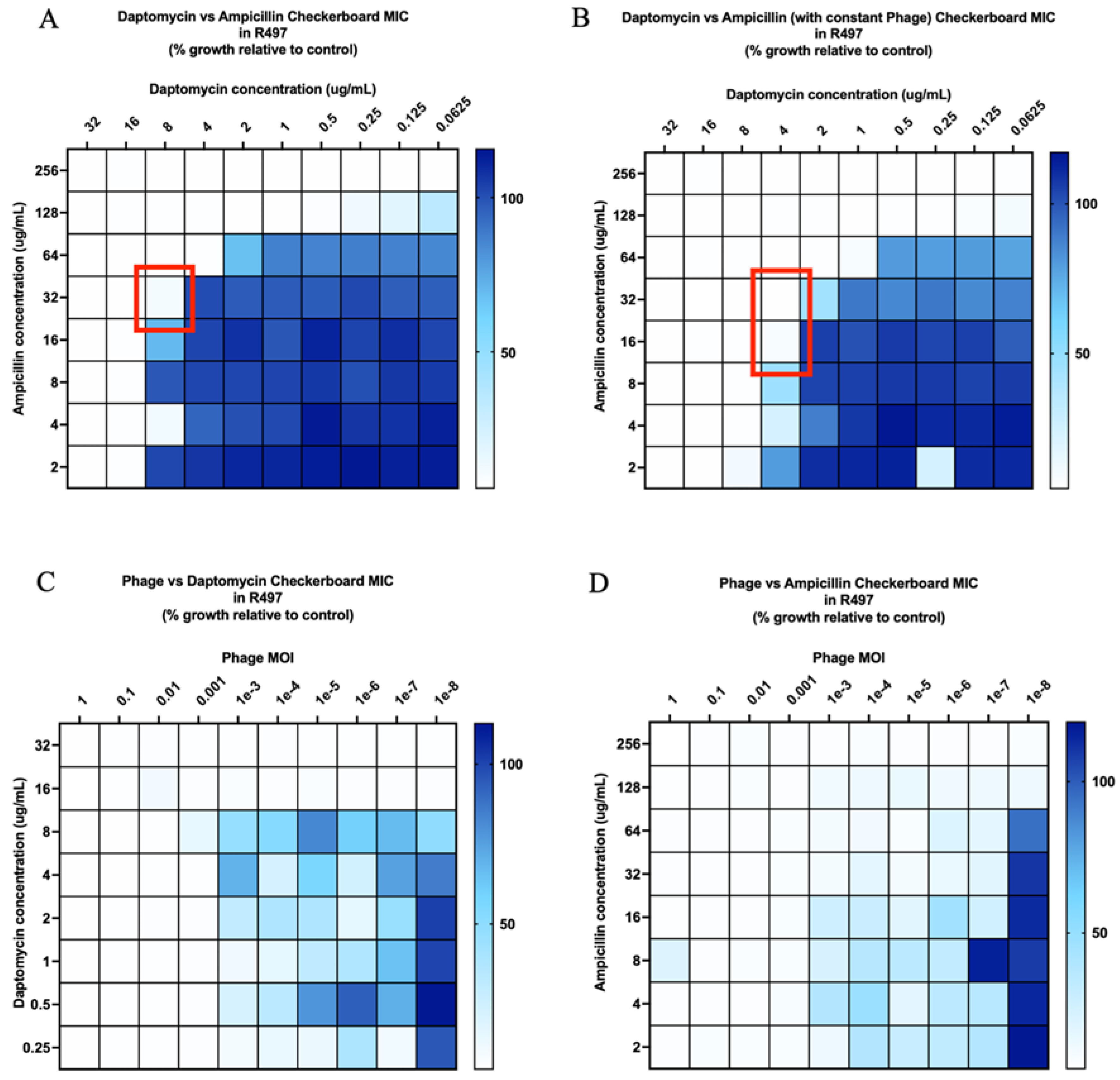 Antibiotics 11 00392 g001