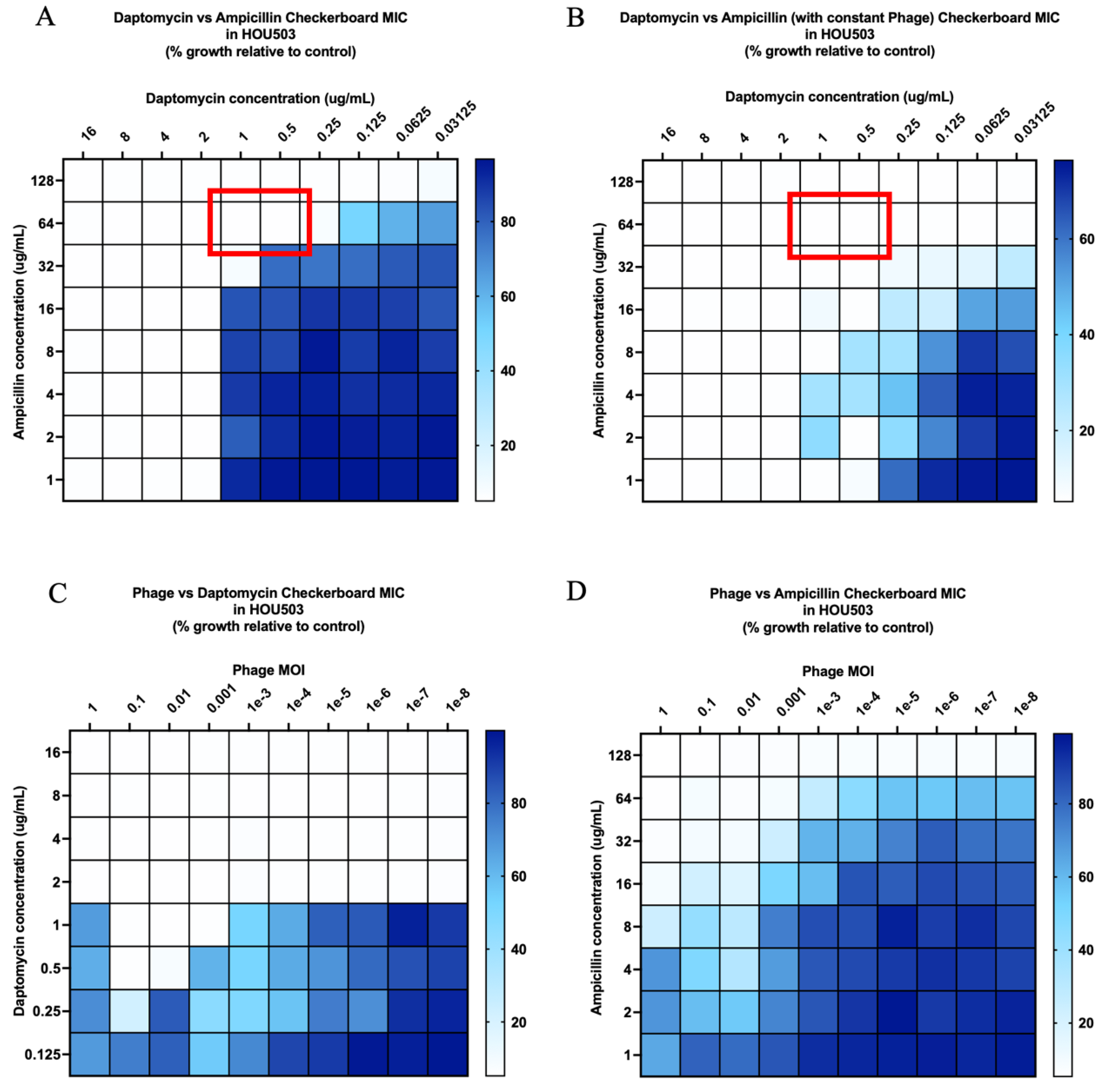 Antibiotics 11 00392 g002