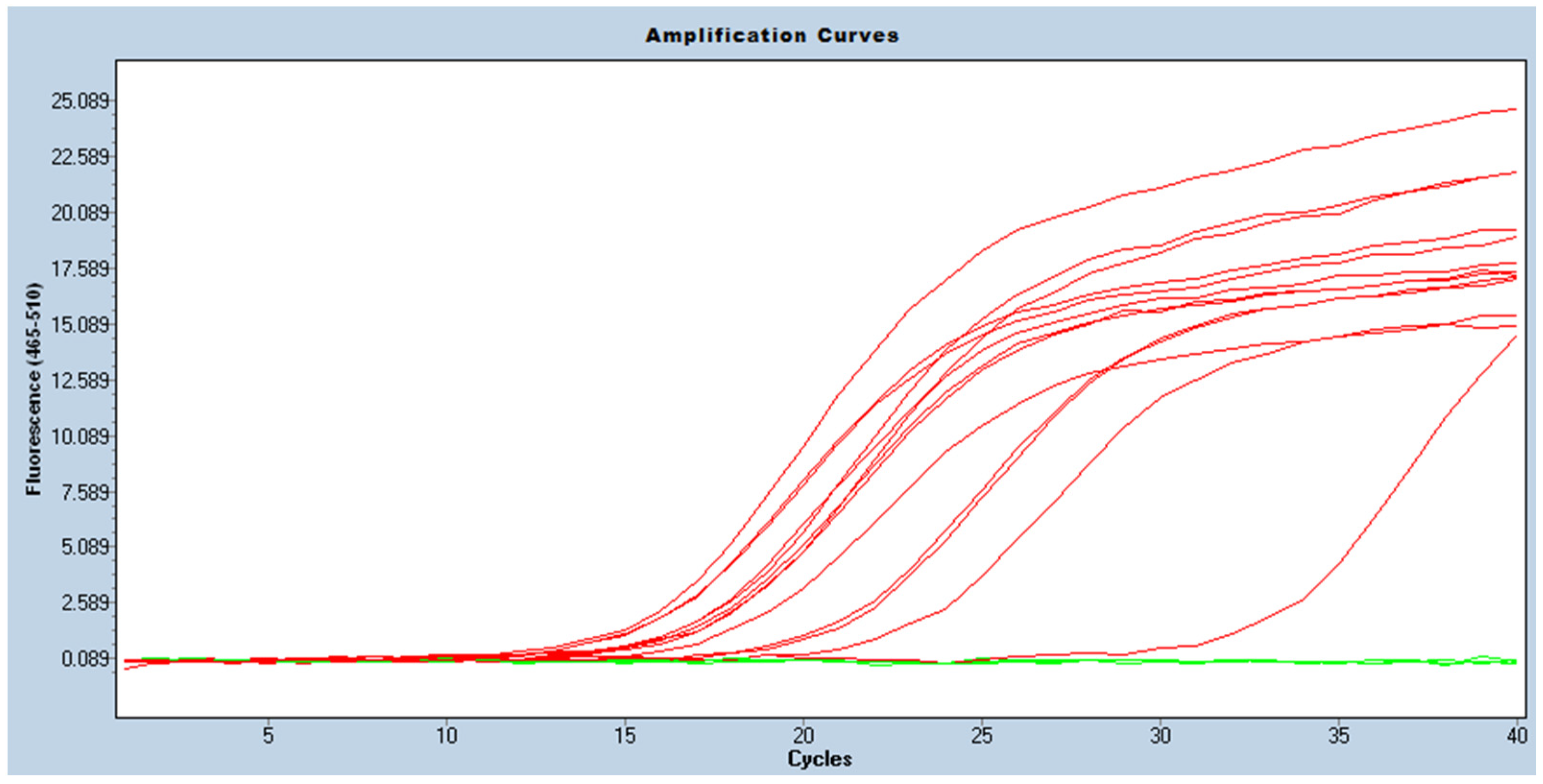 Antibiotics 11 00455 g003