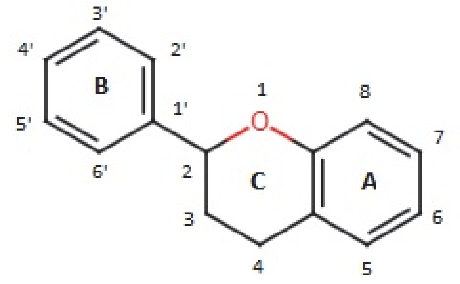 Antibiotics 11 00469 g001 Antibiotics 11 00469 g001