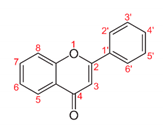 Antibiotics 11 00469 i003 Antibiotics 11 00469 i003