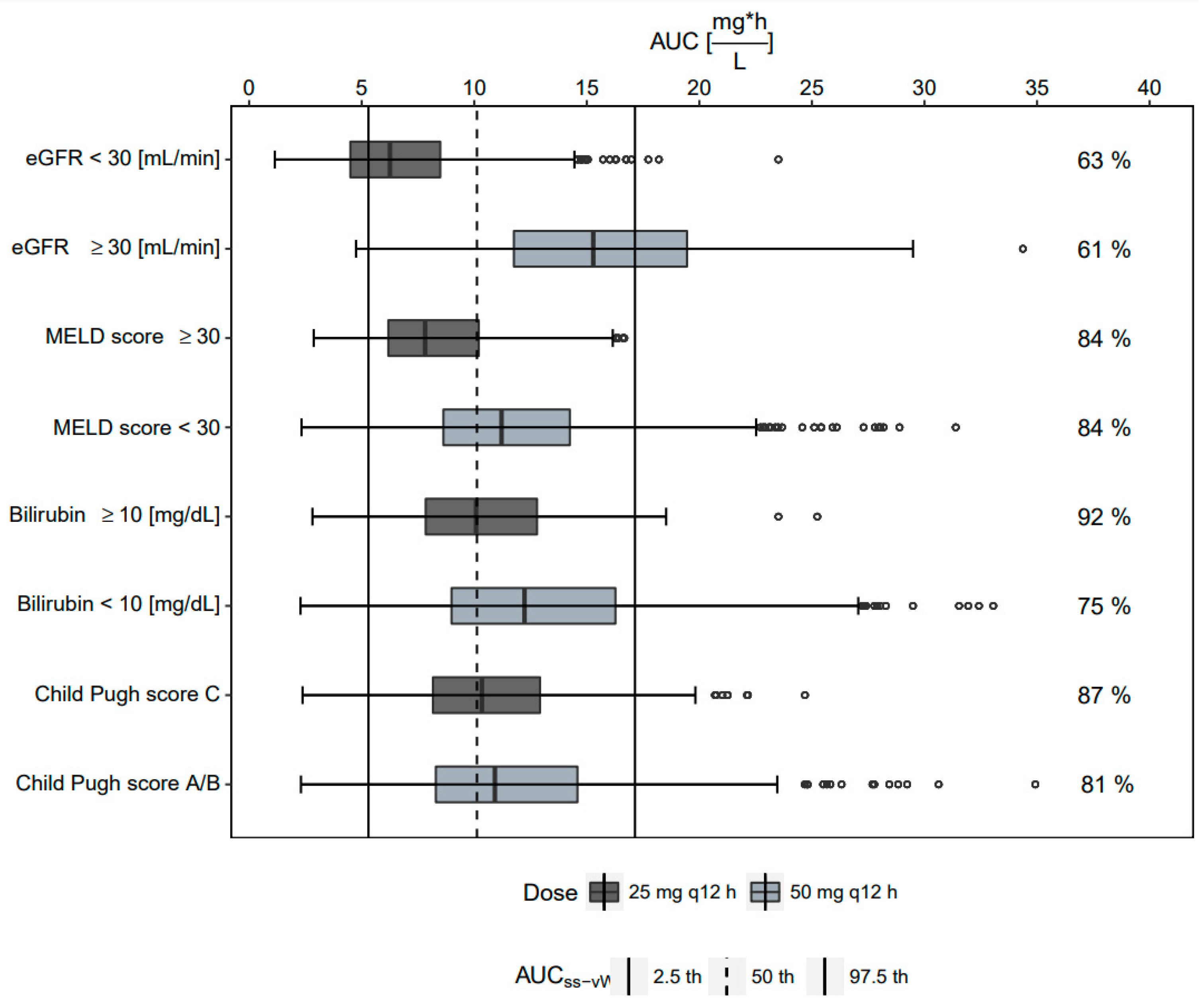 Antibiotics 11 00479 g002