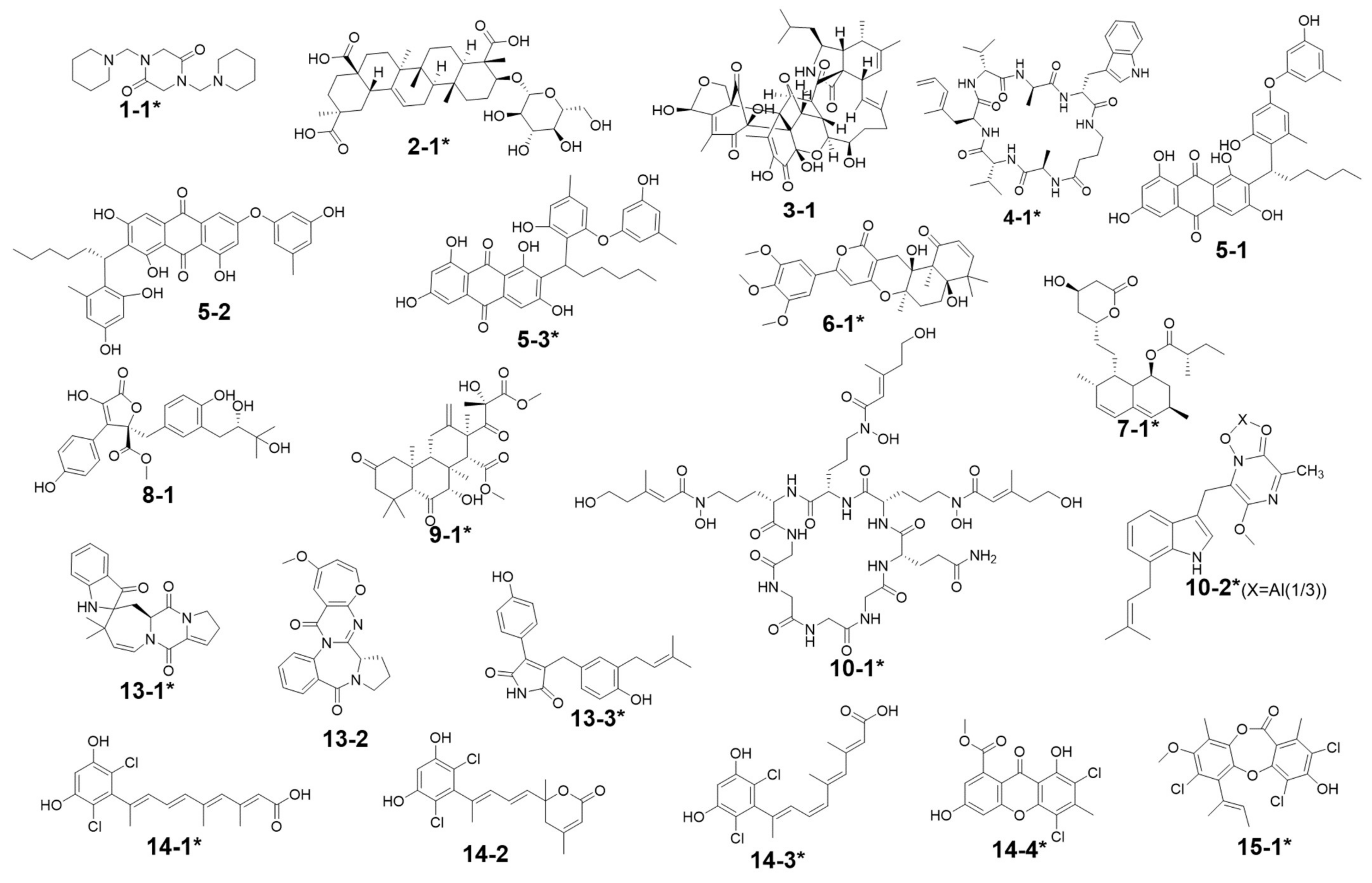 Antibiotics 11 00513 g008 Antibiotics 11 00513 g008