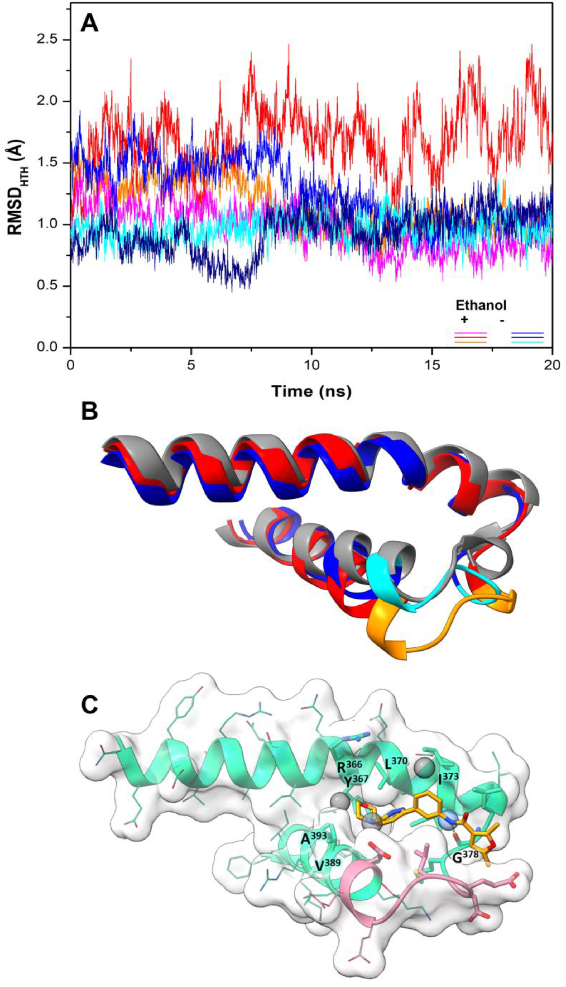 Antibiotics 11 00557 g002 Antibiotics 11 00557 g002