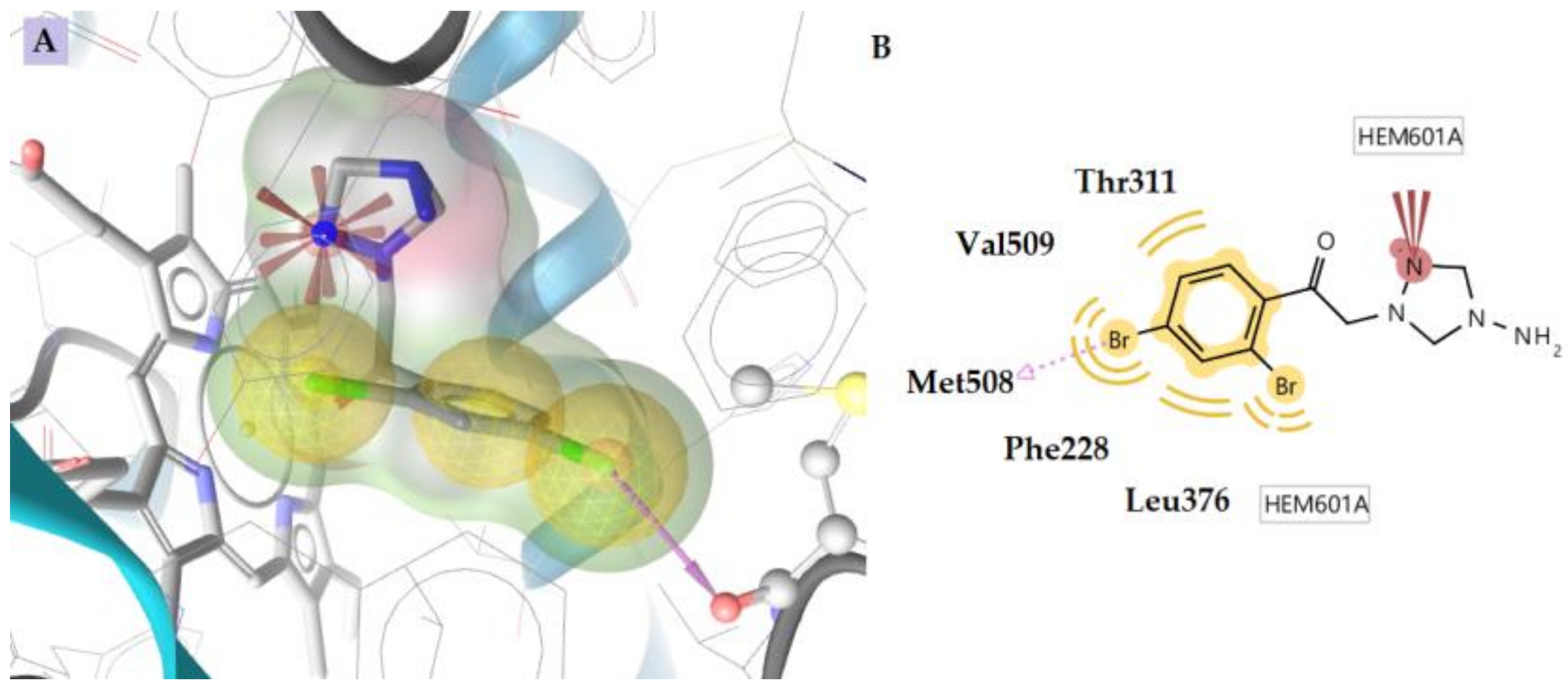 Antibiotics 11 00588 g005 Antibiotics 11 00588 g005