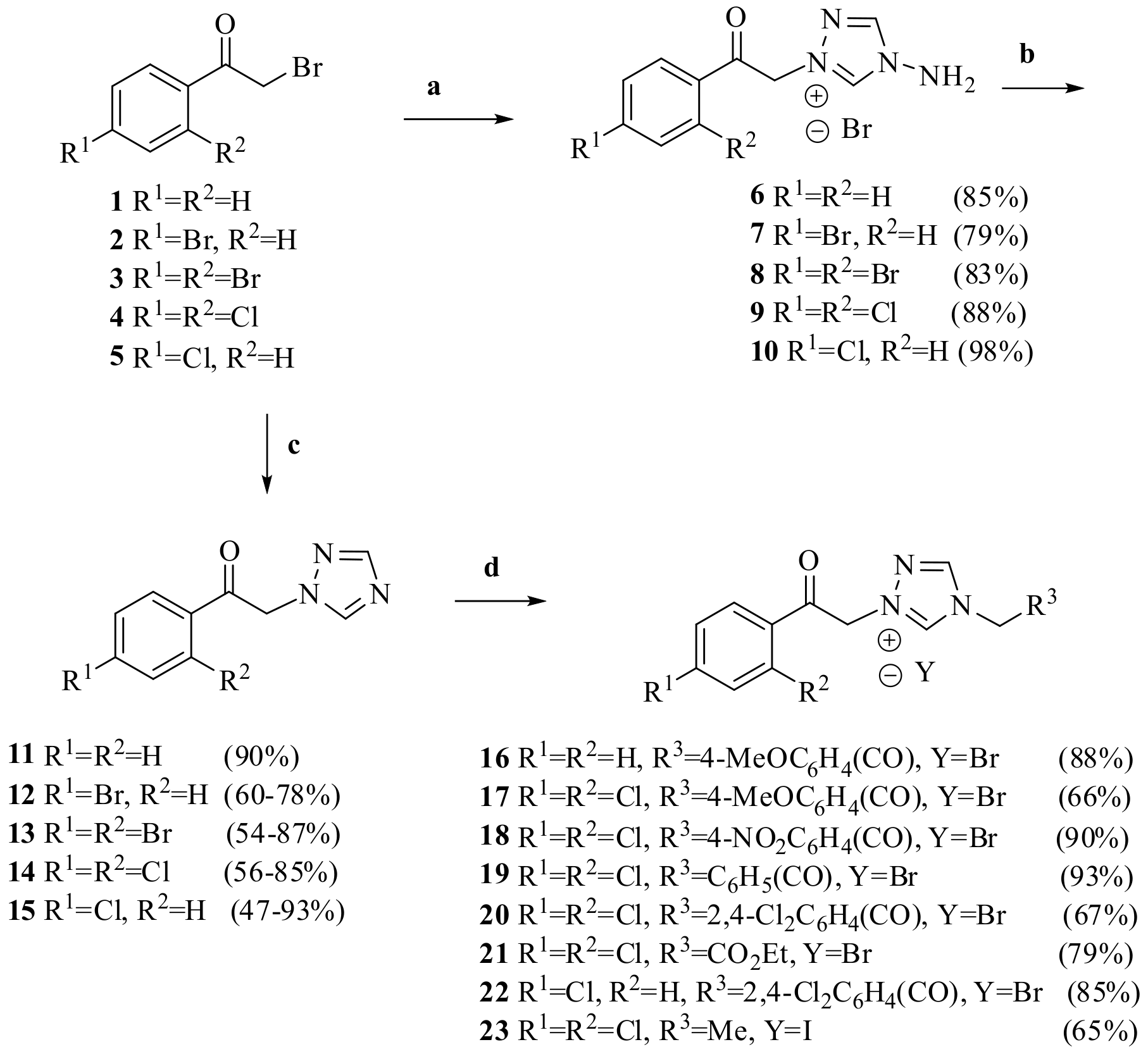 Antibiotics 11 00588 sch001 Antibiotics 11 00588 sch001