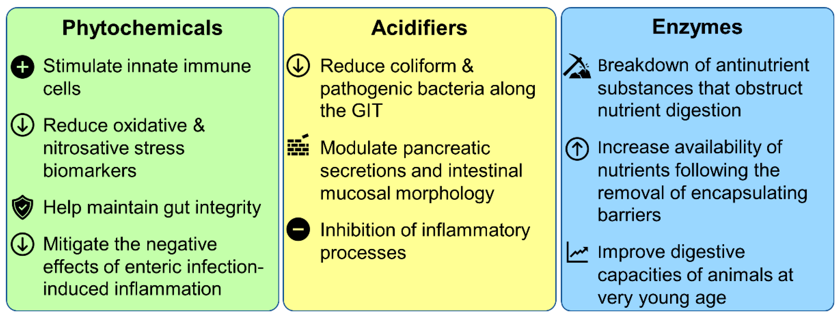 Antibiotics 11 00766 g003 Antibiotics 11 00766 g003
