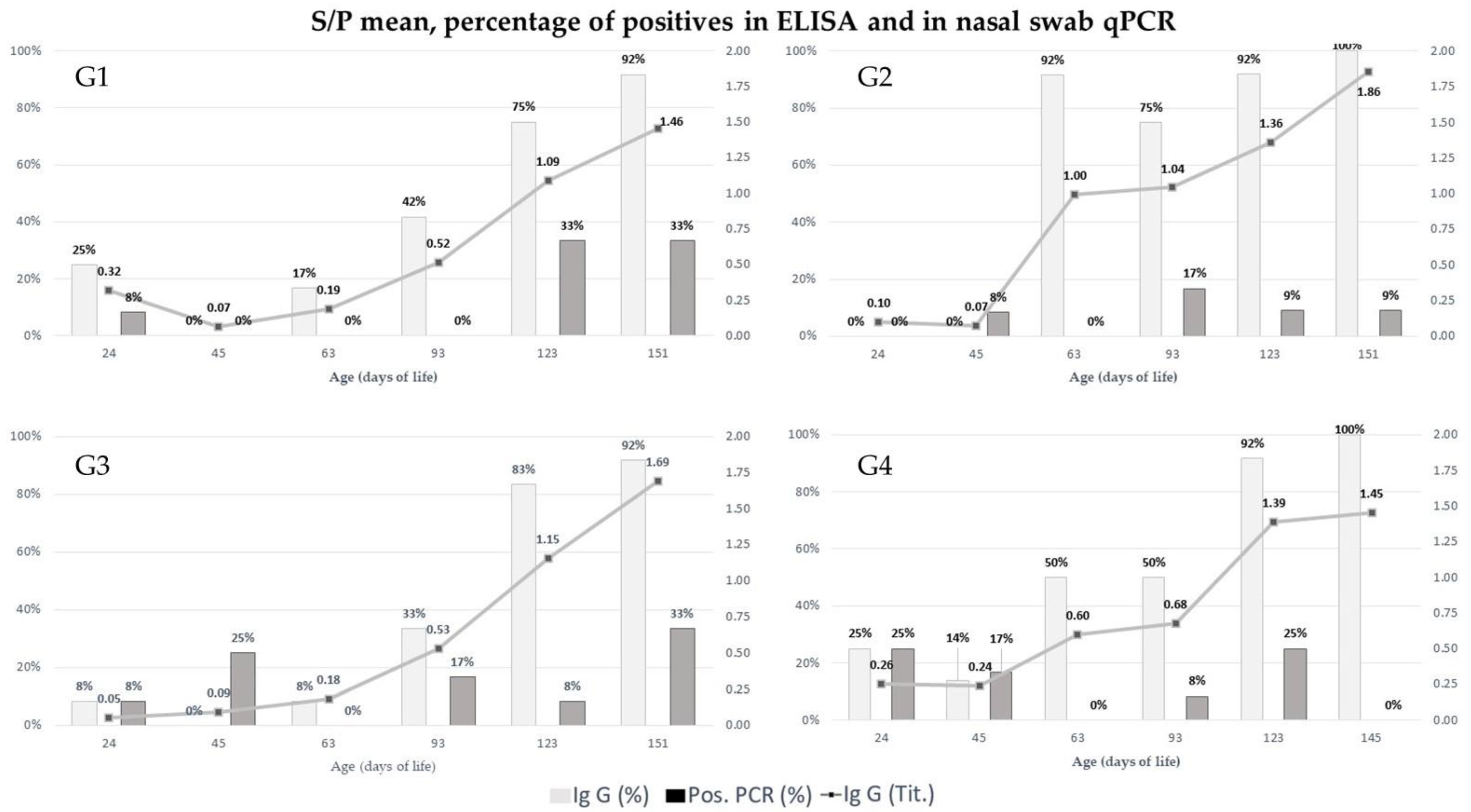 Antibiotics 11 00893 g001