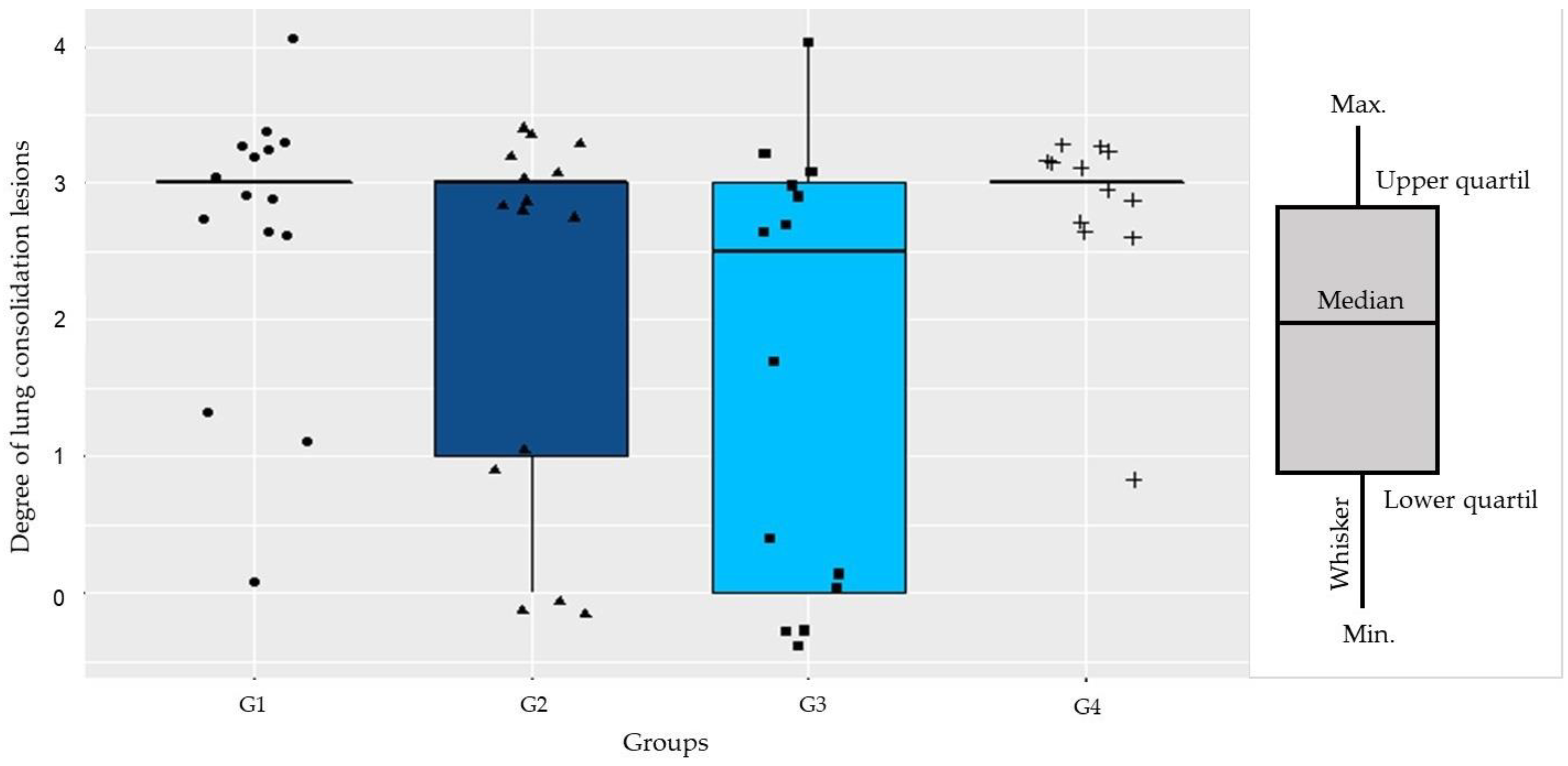 Antibiotics 11 00893 g003