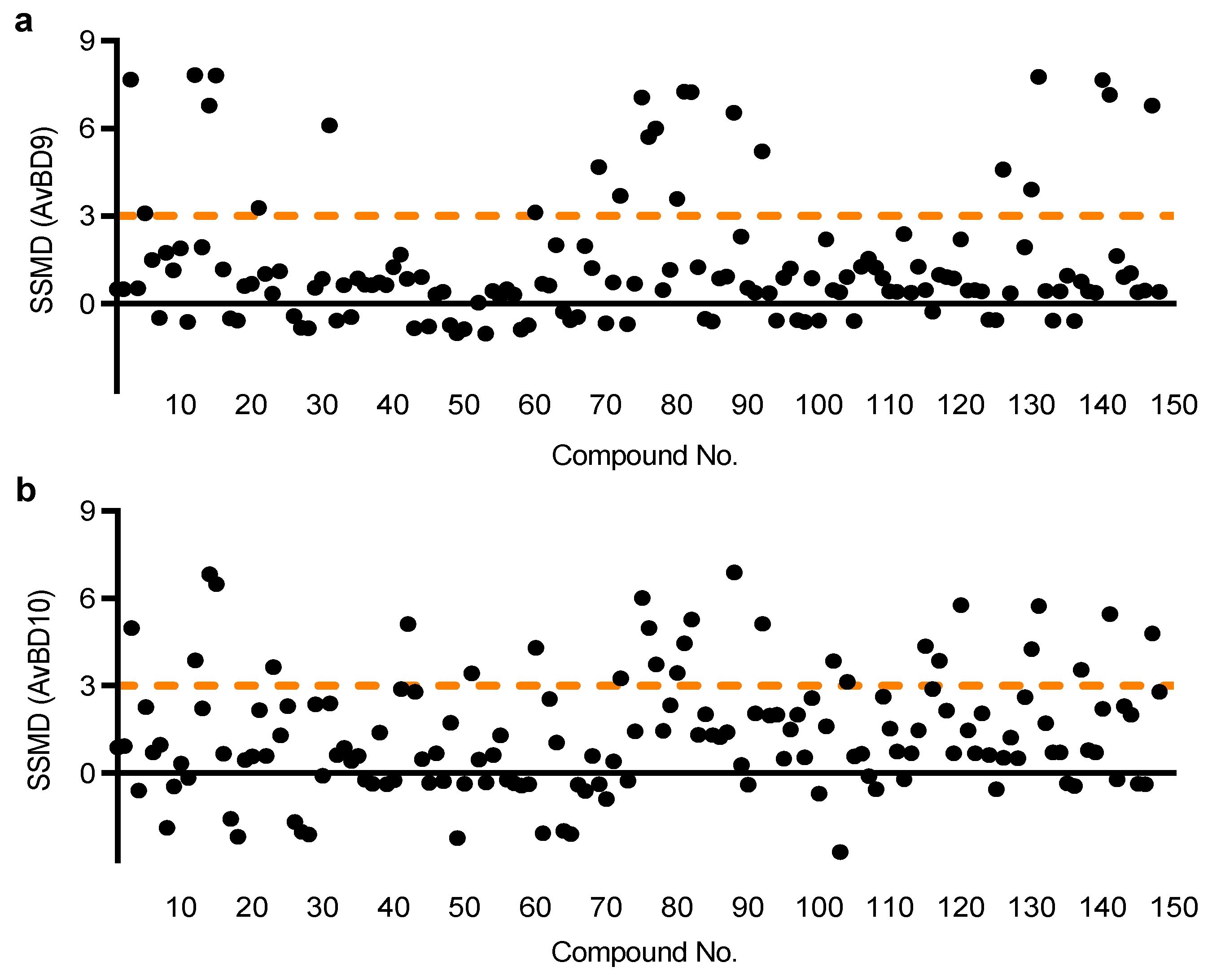 Antibiotics 11 00933 g002