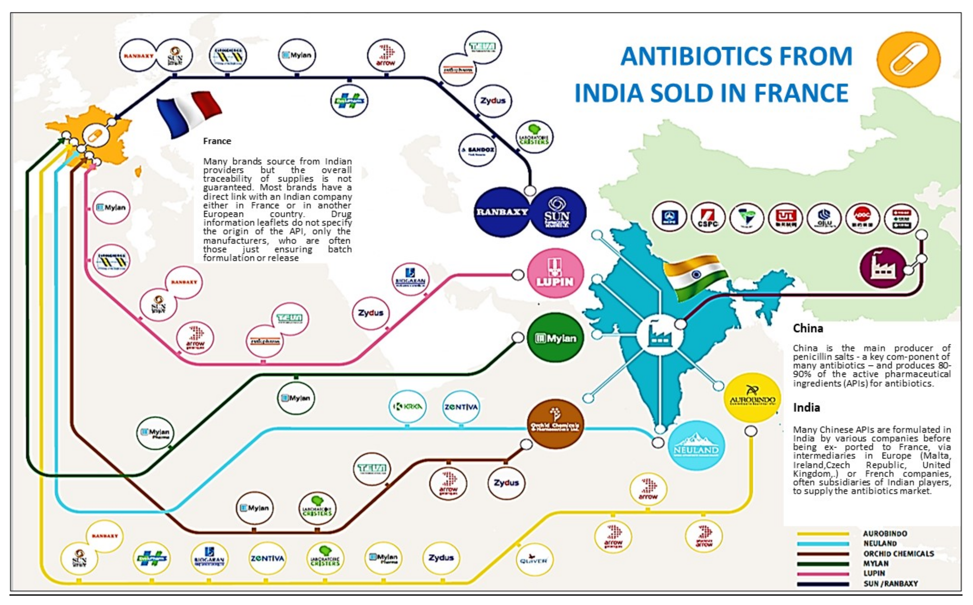 Antibiotics 11 00980 g002