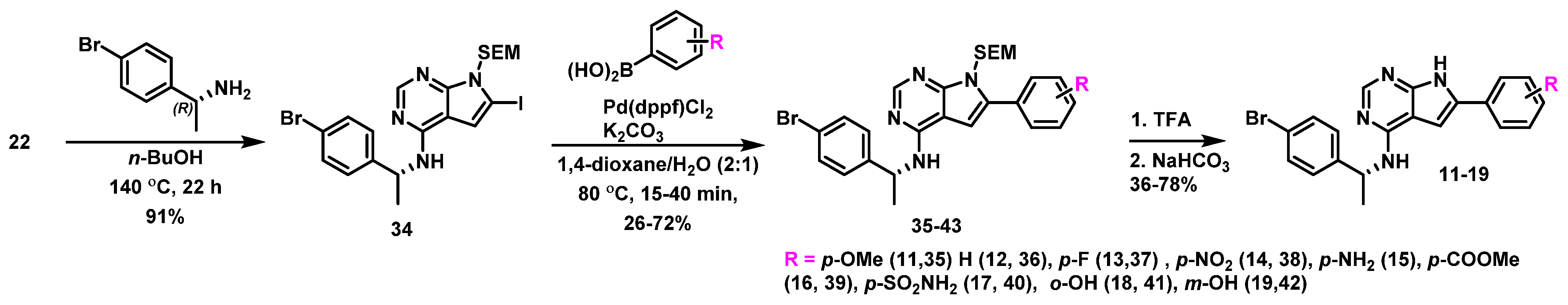 Antibiotics 11 00984 sch003 Antibiotics 11 00984 sch003