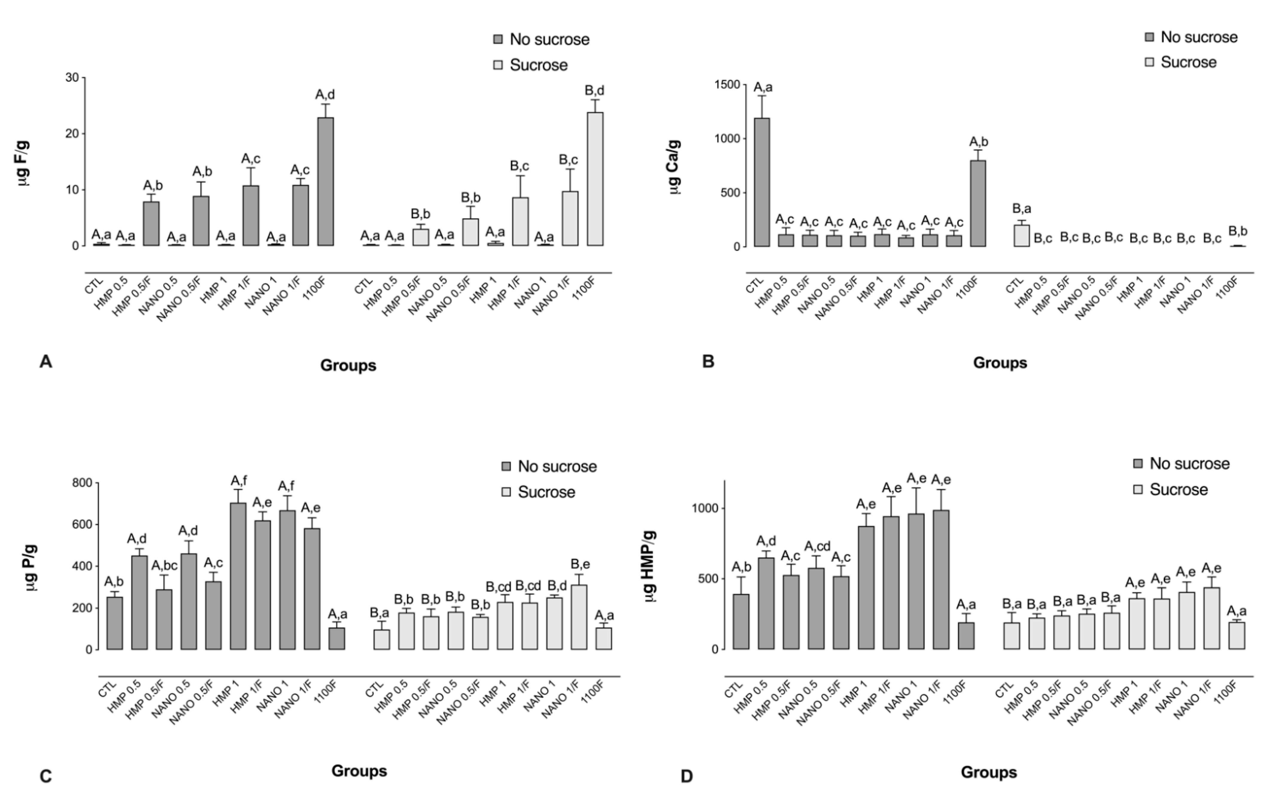 Antibiotics 11 01173 g003