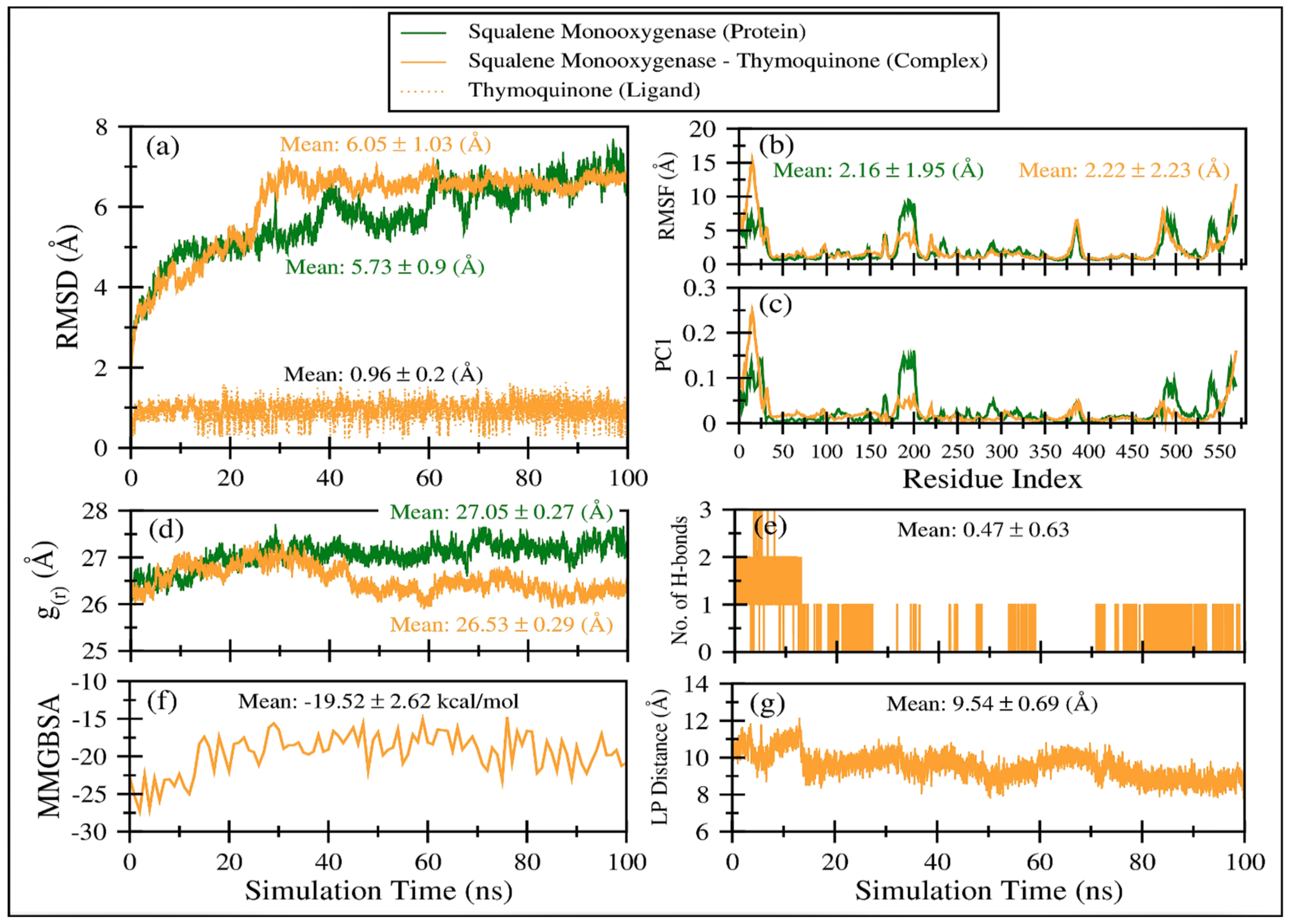 Antibiotics 11 01206 g006