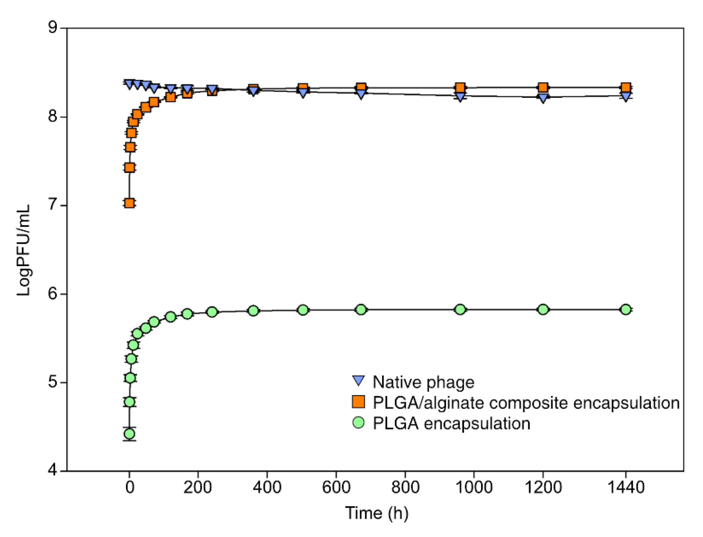Antibiotics 11 01264 g002