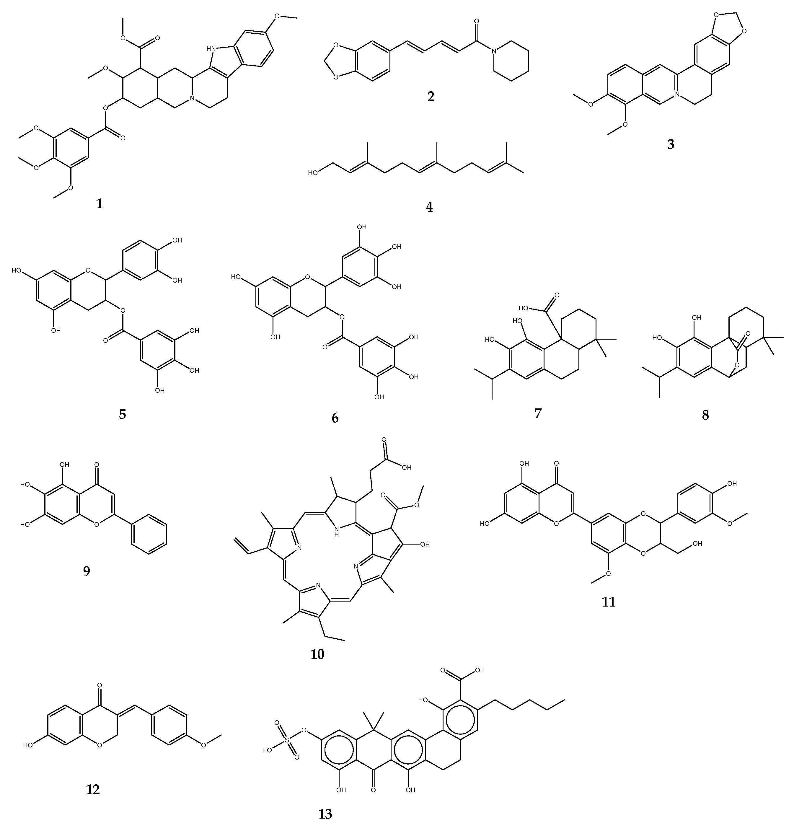 Antibiotics 11 01287 g005 Antibiotics 11 01287 g005