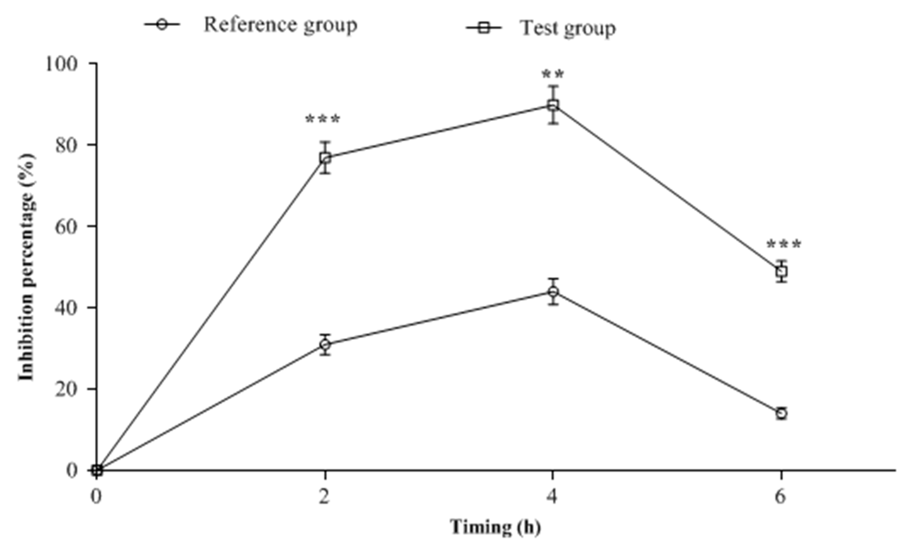 Antibiotics 11 01294 g004