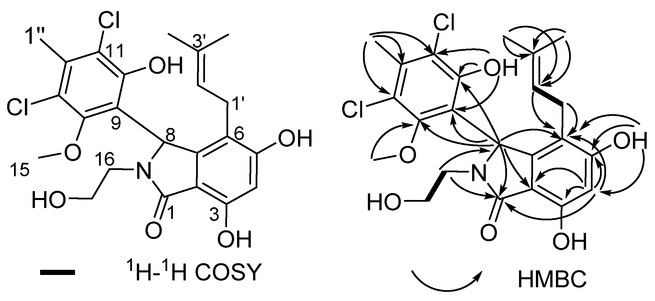 Antibiotics 11 01304 g004 Antibiotics 11 01304 g004