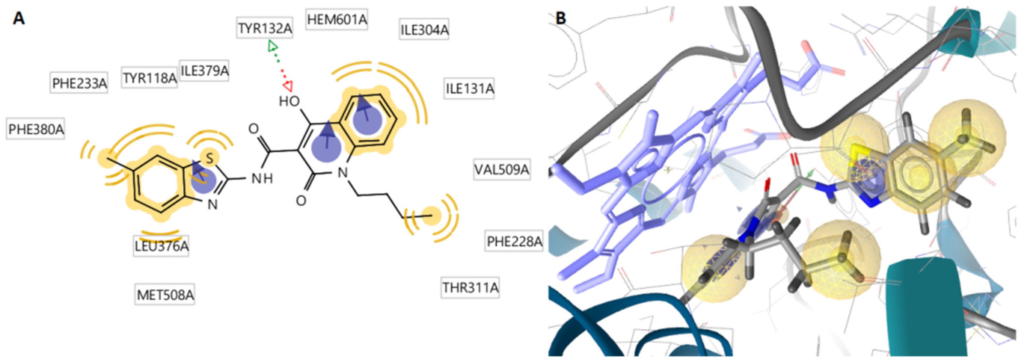 Antibiotics 11 01337 g005