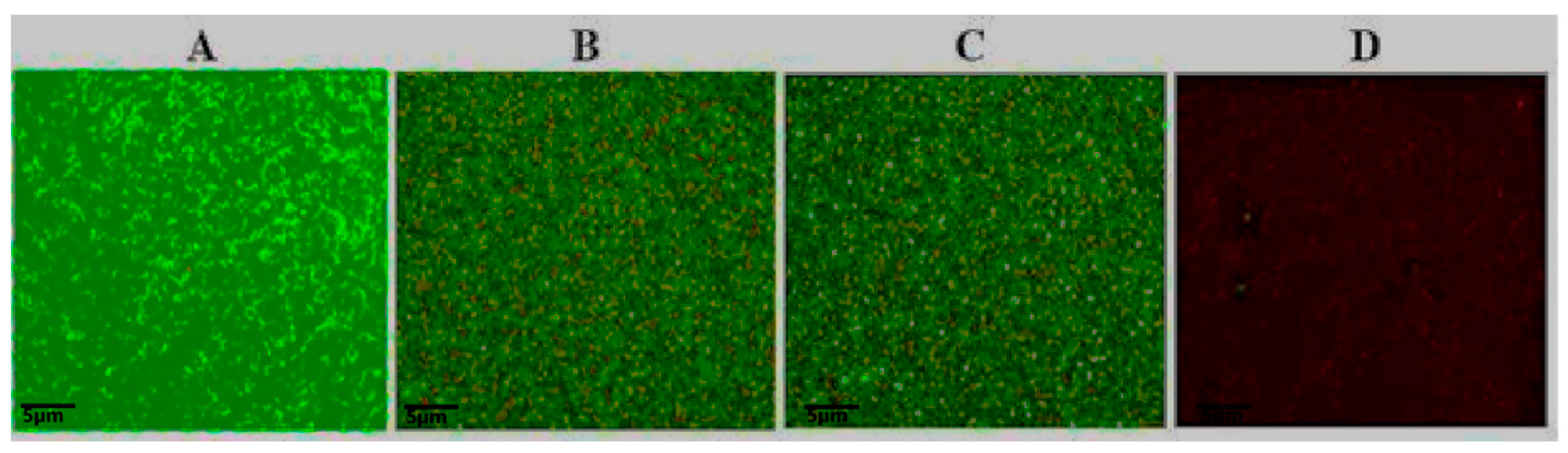 Antibiotics 11 01346 g002 Antibiotics 11 01346 g002
