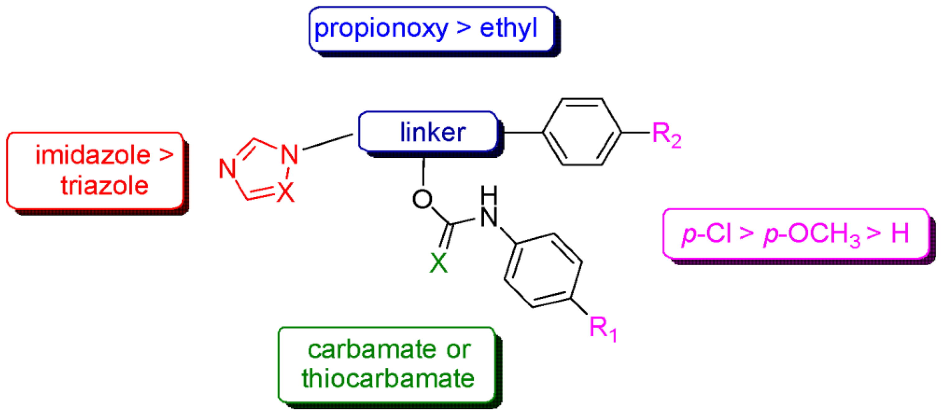 Antibiotics 11 01375 g002 Antibiotics 11 01375 g002