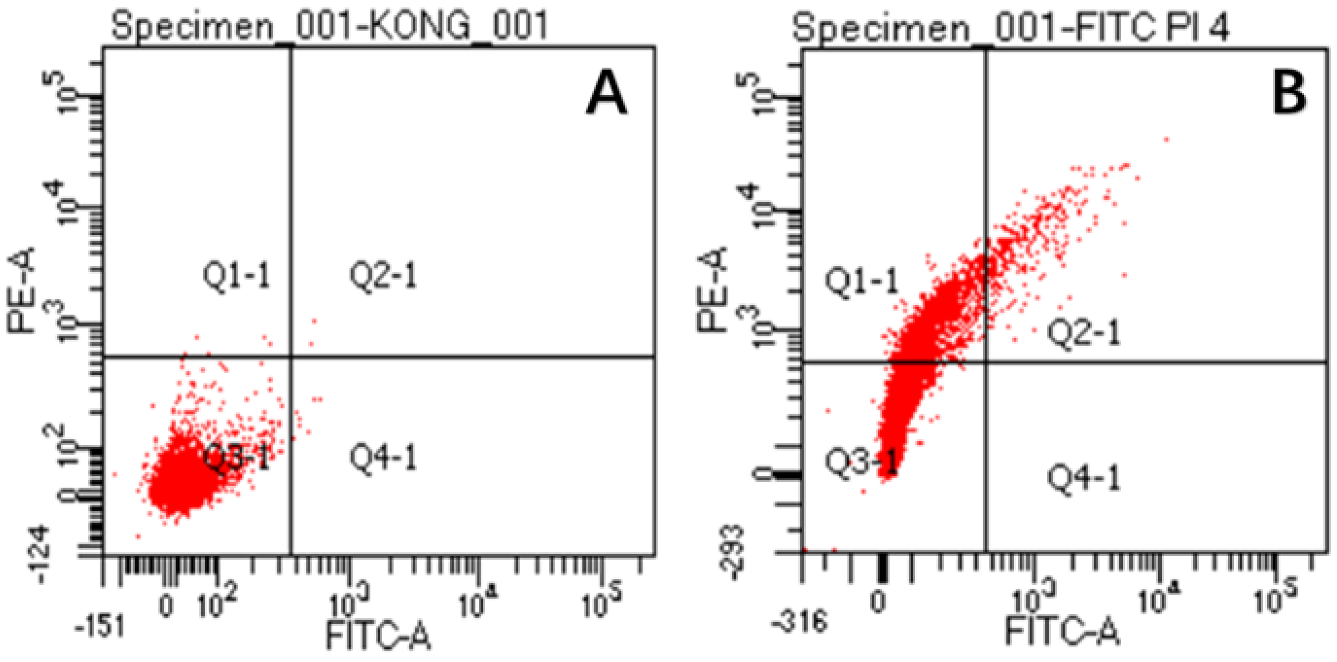 Antibiotics 11 01403 g009 Antibiotics 11 01403 g009