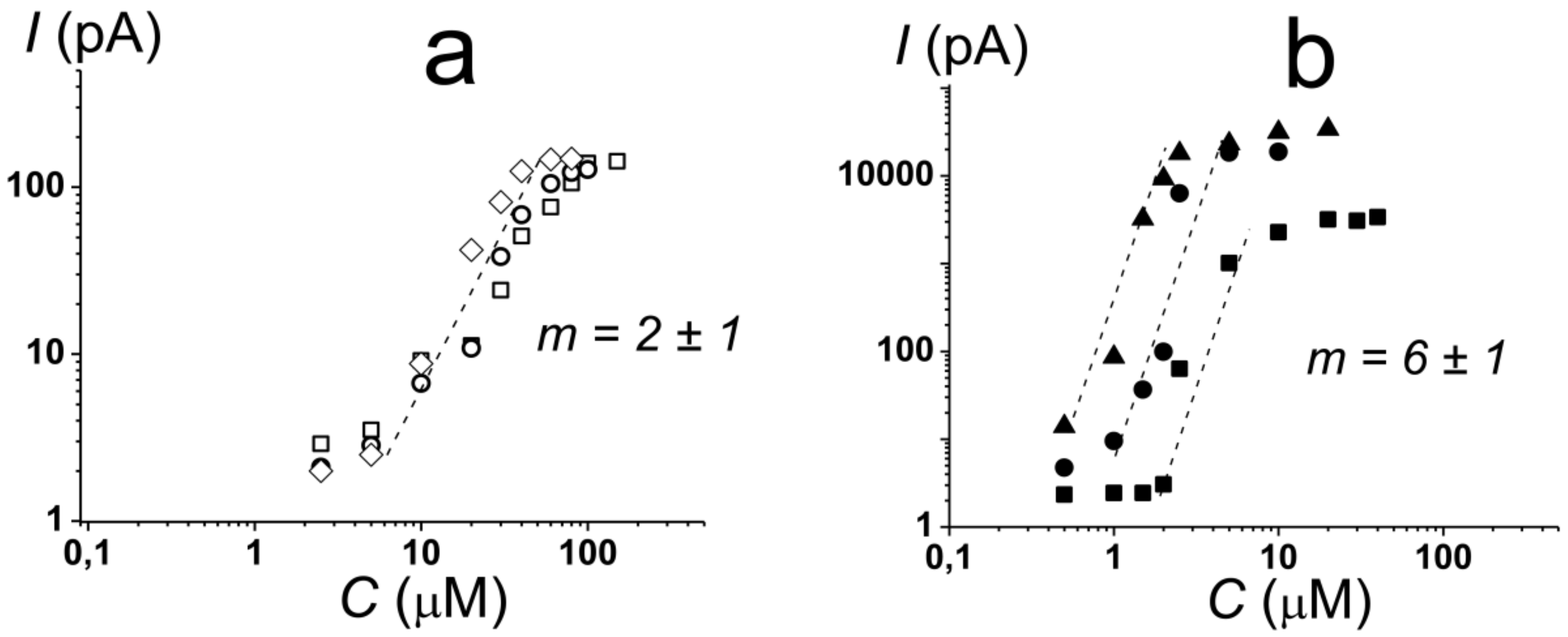 Antibiotics 11 01445 g003