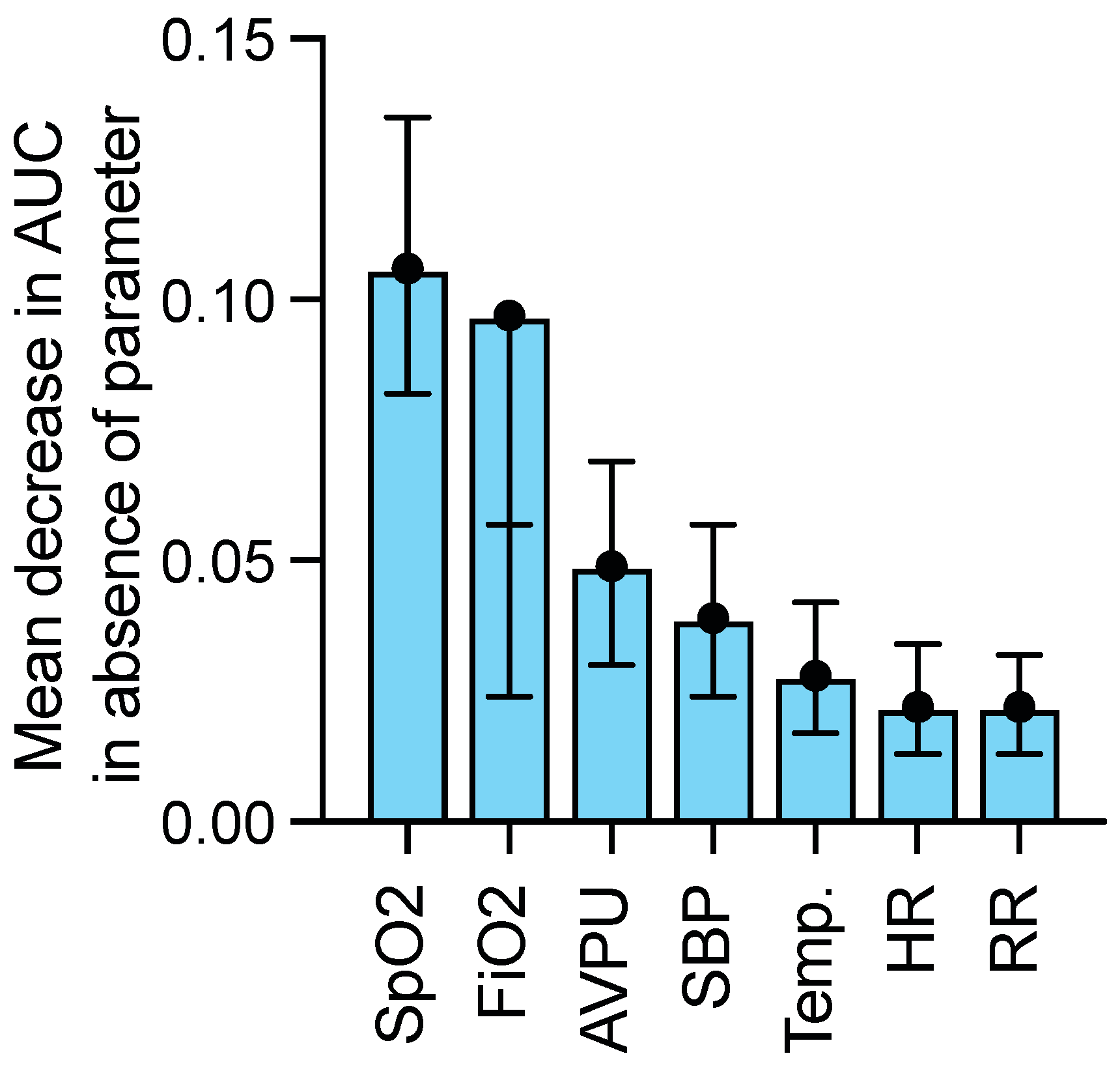 Antibiotics 11 01518 g004 Antibiotics 11 01518 g004