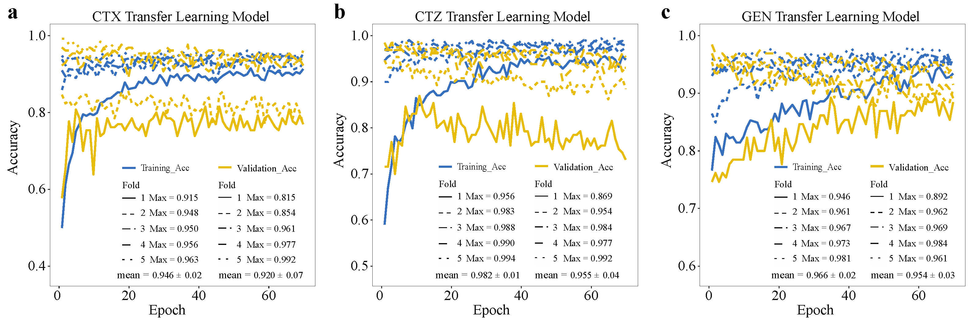 Antibiotics 11 01611 g006