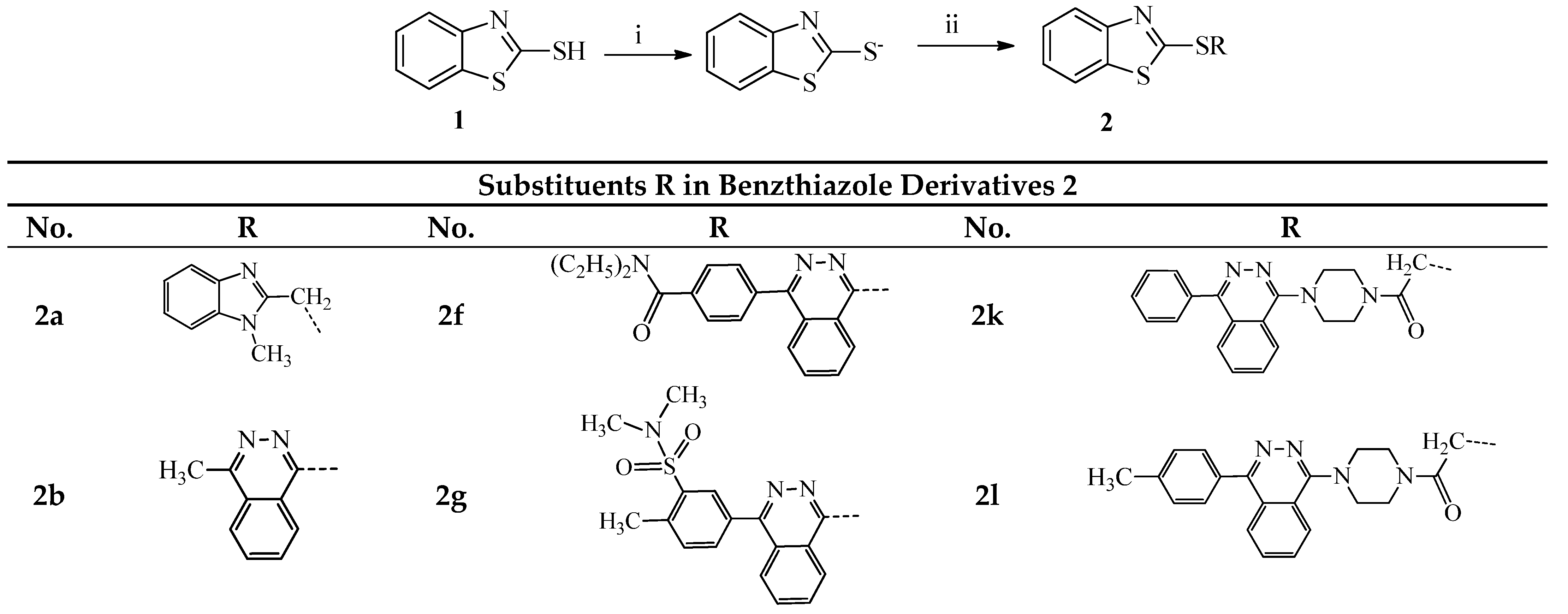 Antibiotics 11 01654 sch001a