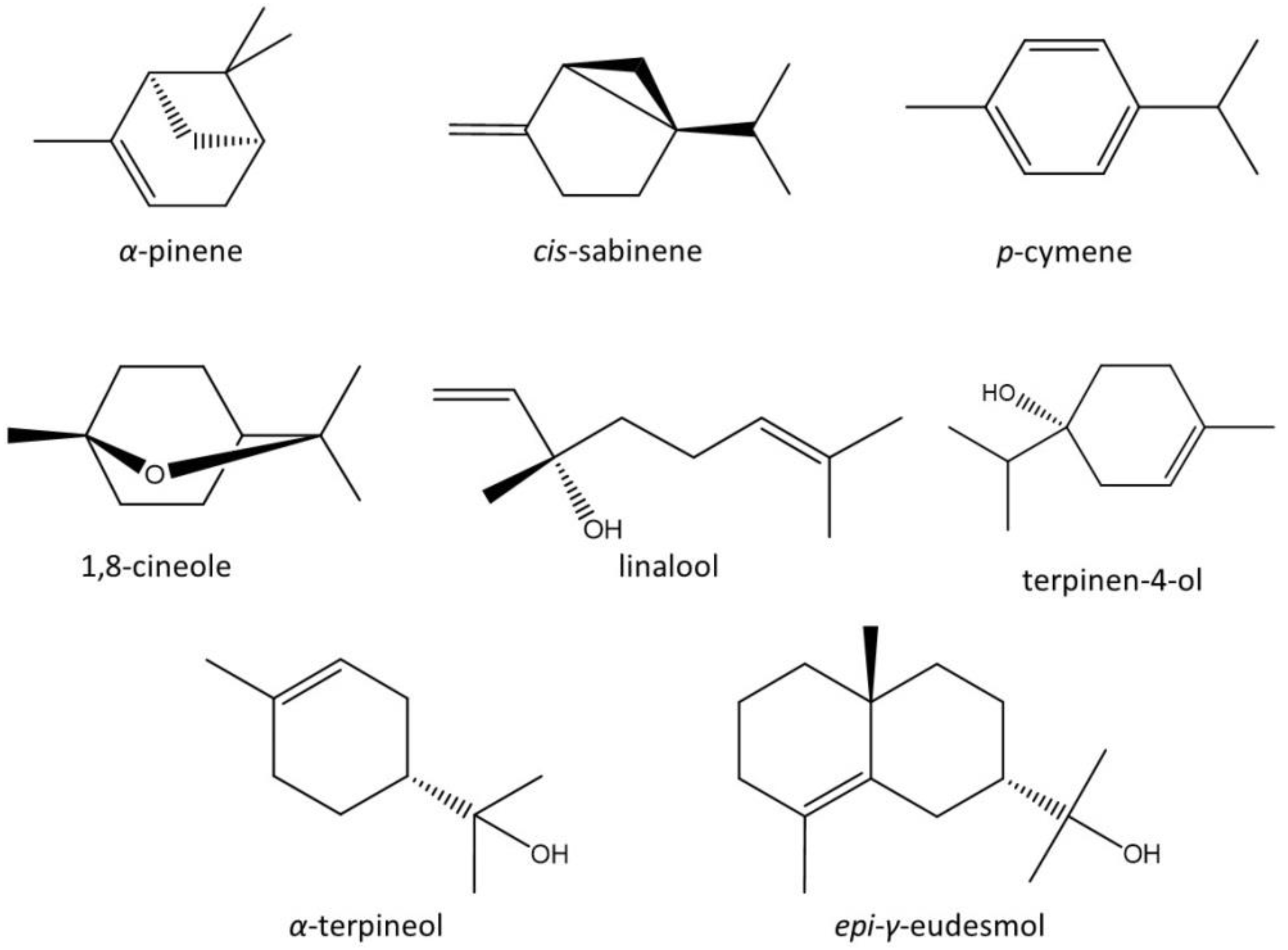 Antibiotics 11 01712 g002 Antibiotics 11 01712 g002