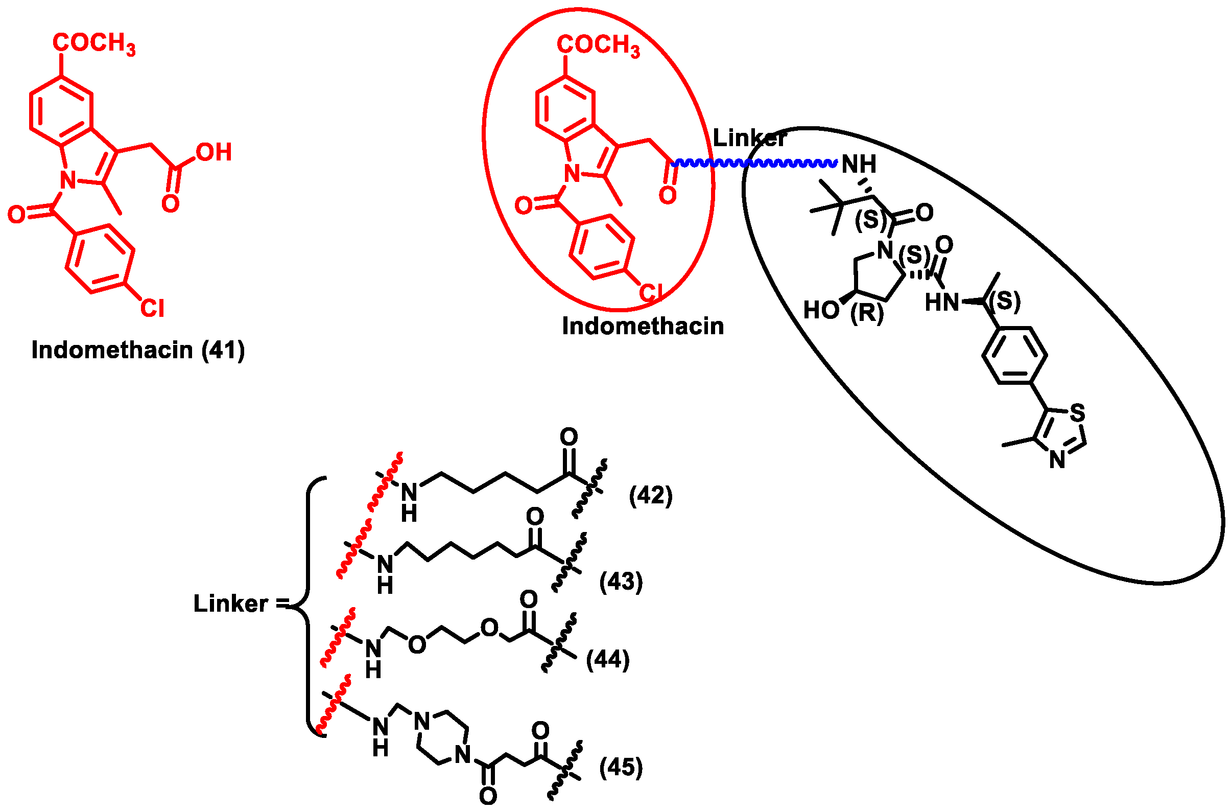 Antibiotics 11 01717 g006