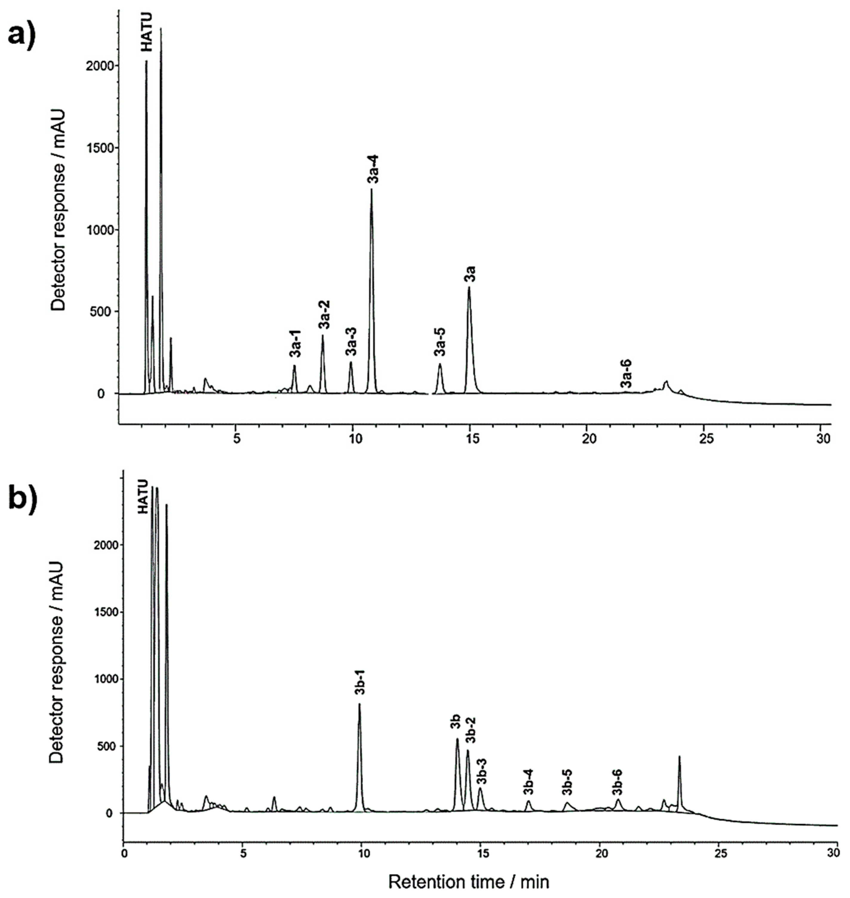 Antibiotics 11 01738 g002 Antibiotics 11 01738 g002