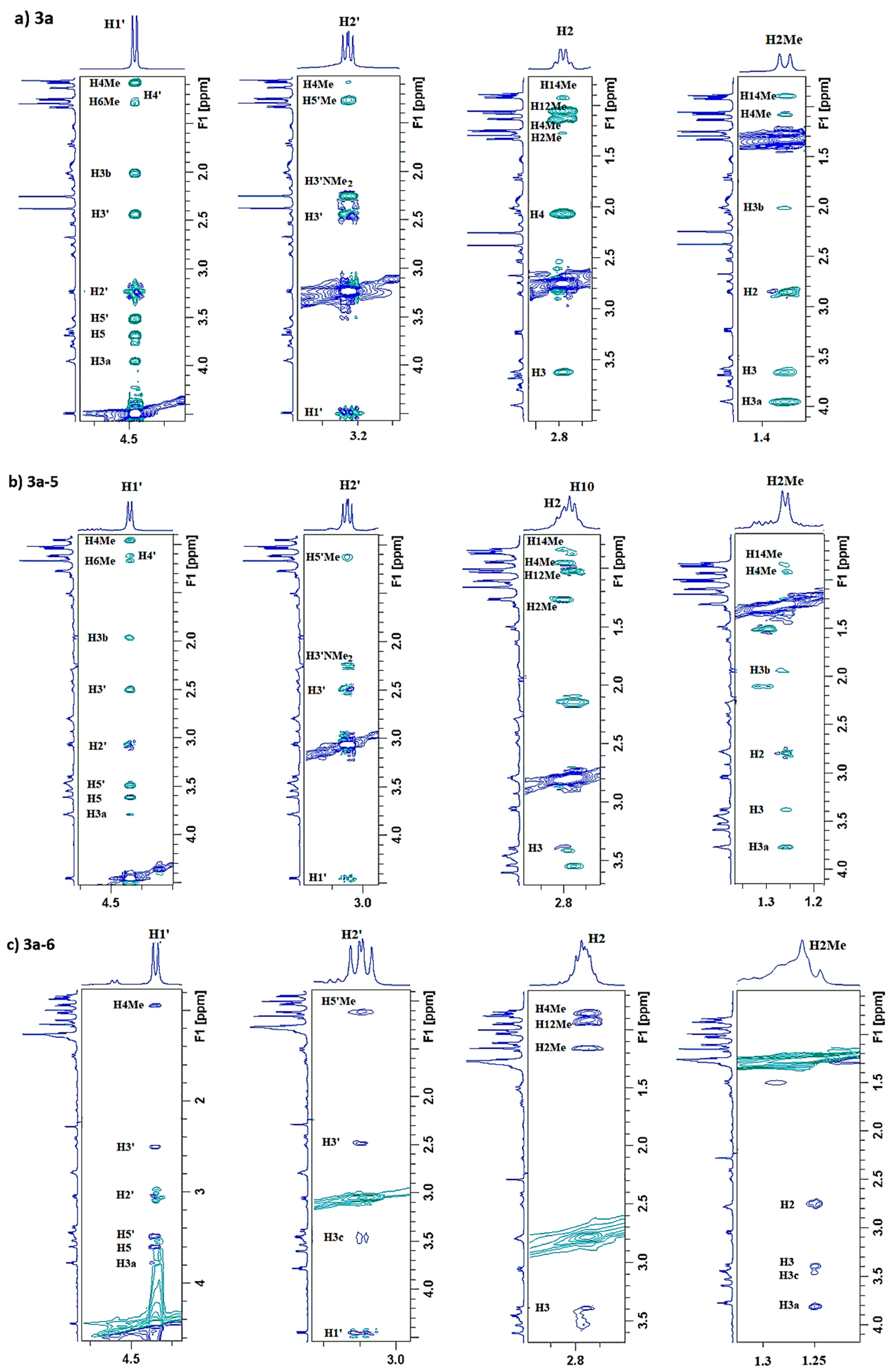 Antibiotics 11 01738 g006 Antibiotics 11 01738 g006