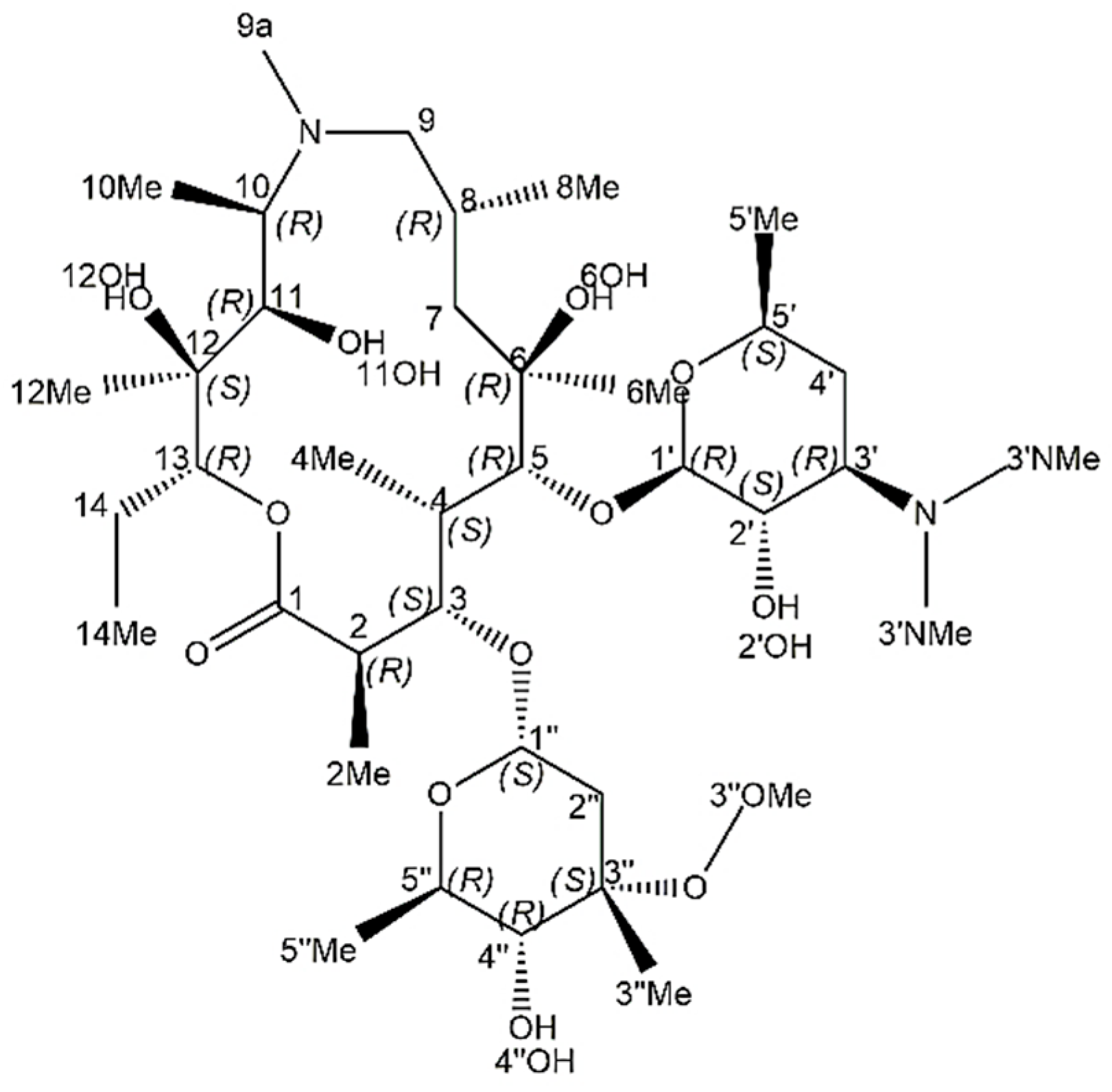 Antibiotics 11 01738 g007 Antibiotics 11 01738 g007