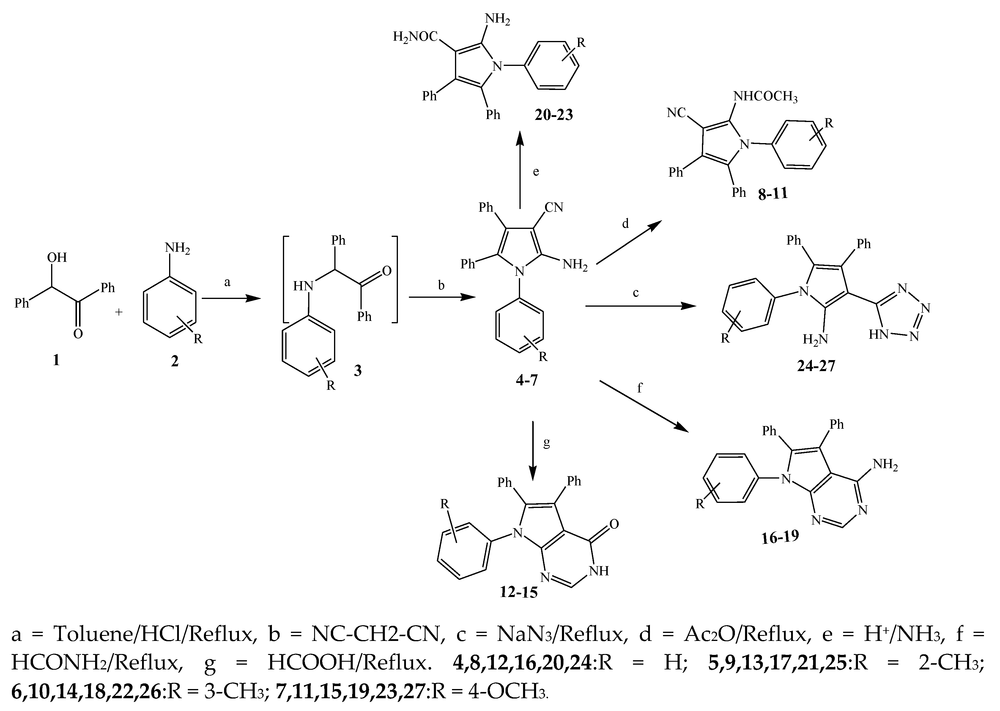 Antibiotics 11 01750 sch001 Antibiotics 11 01750 sch001
