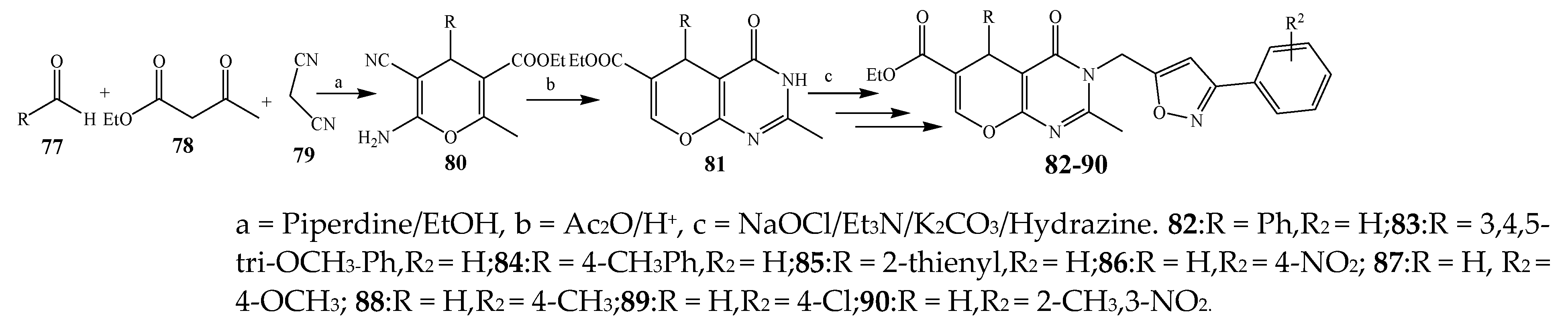Antibiotics 11 01750 sch007 Antibiotics 11 01750 sch007