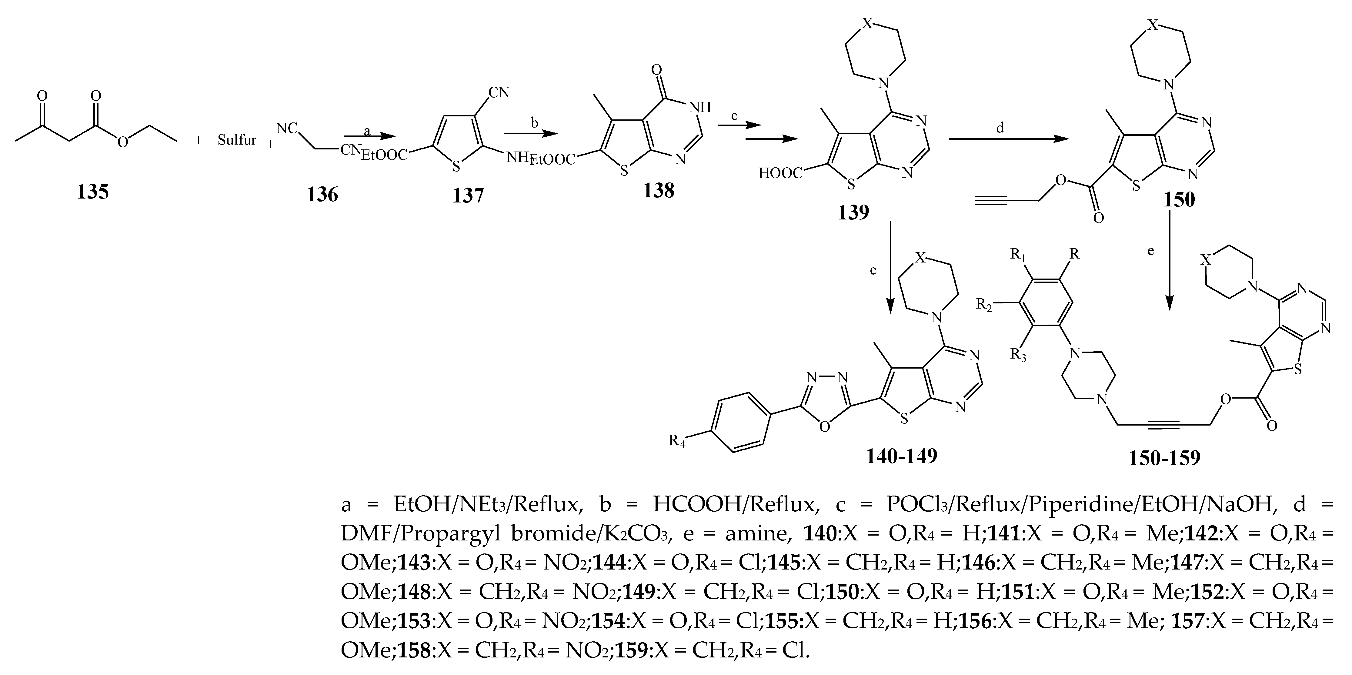 Antibiotics 11 01750 sch012 Antibiotics 11 01750 sch012