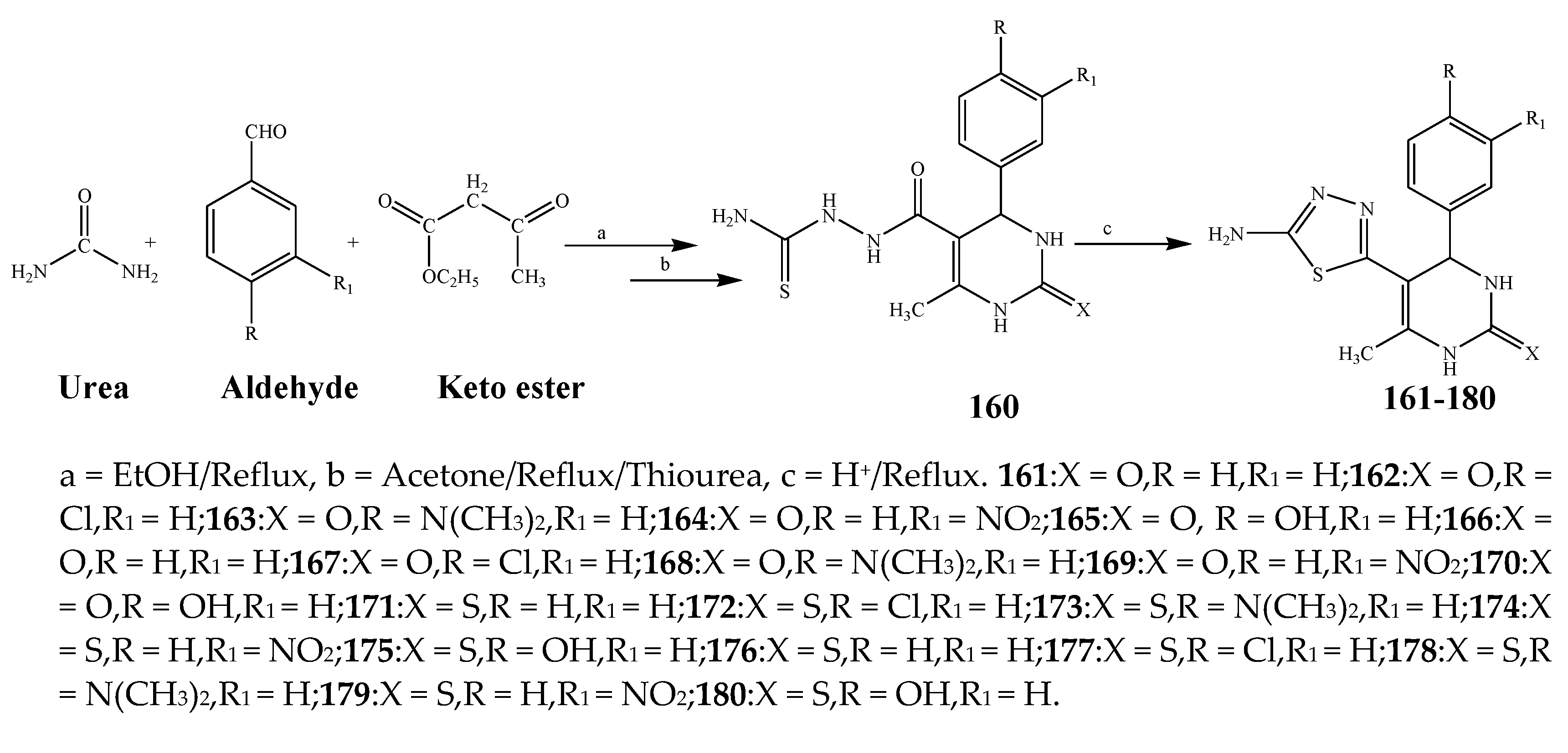 Antibiotics 11 01750 sch013 Antibiotics 11 01750 sch013