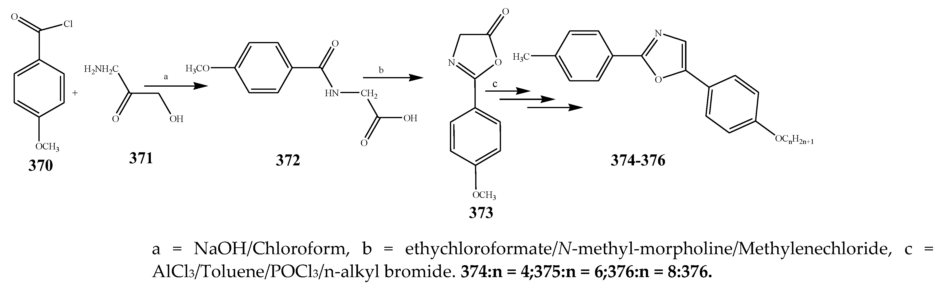 Antibiotics 11 01750 sch031 Antibiotics 11 01750 sch031