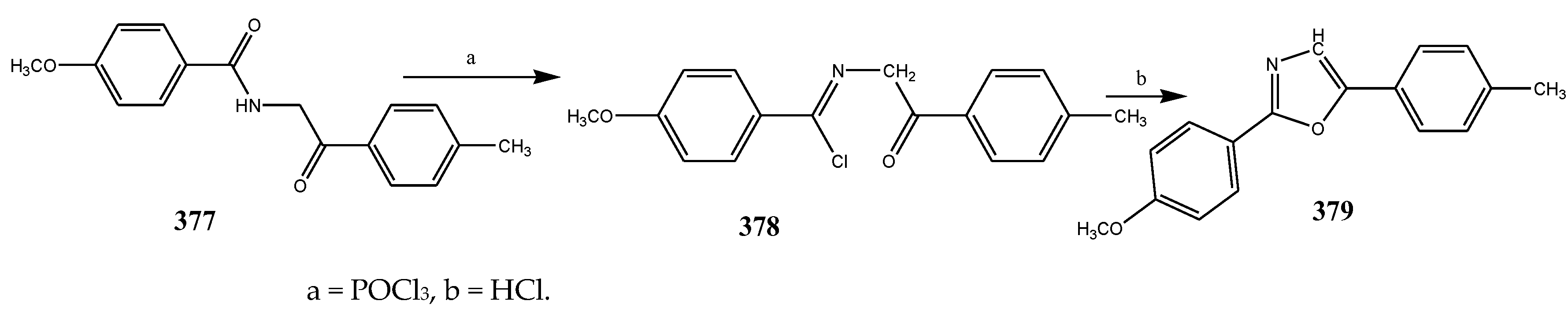 Antibiotics 11 01750 sch032 Antibiotics 11 01750 sch032