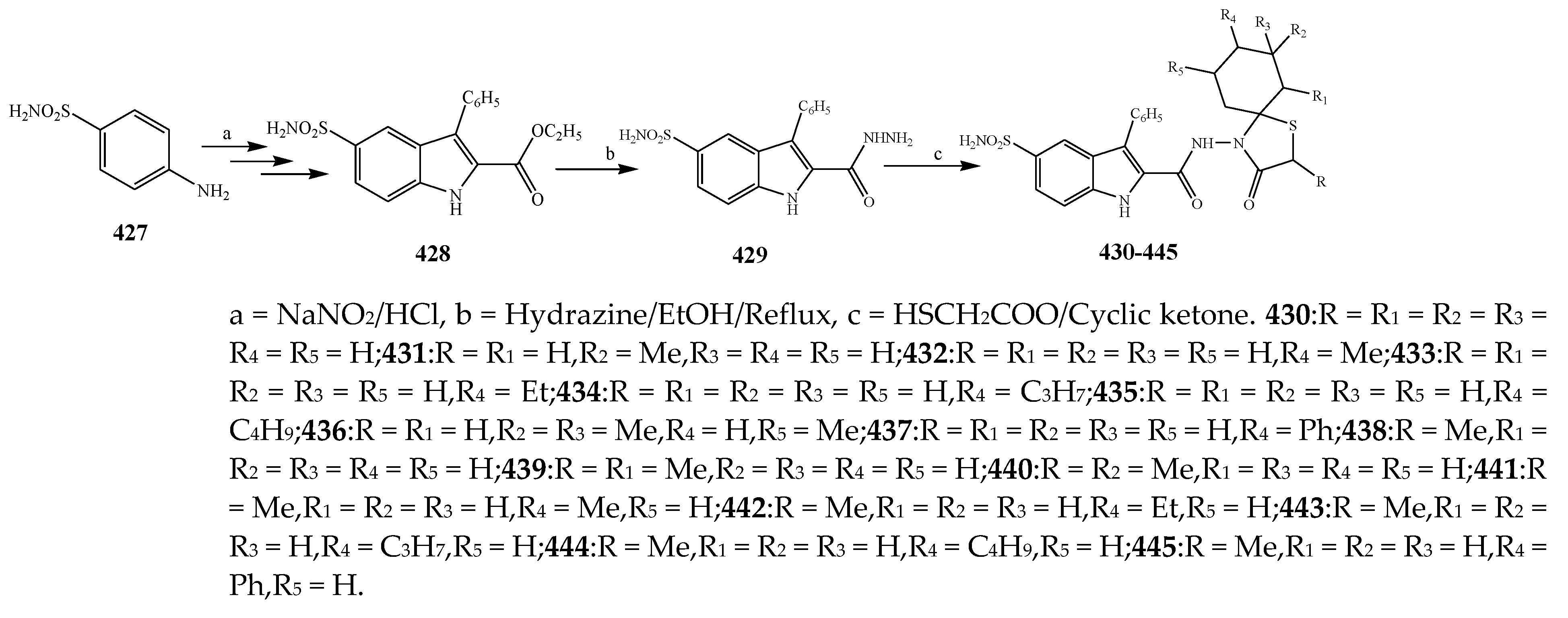 Antibiotics 11 01750 sch036 Antibiotics 11 01750 sch036