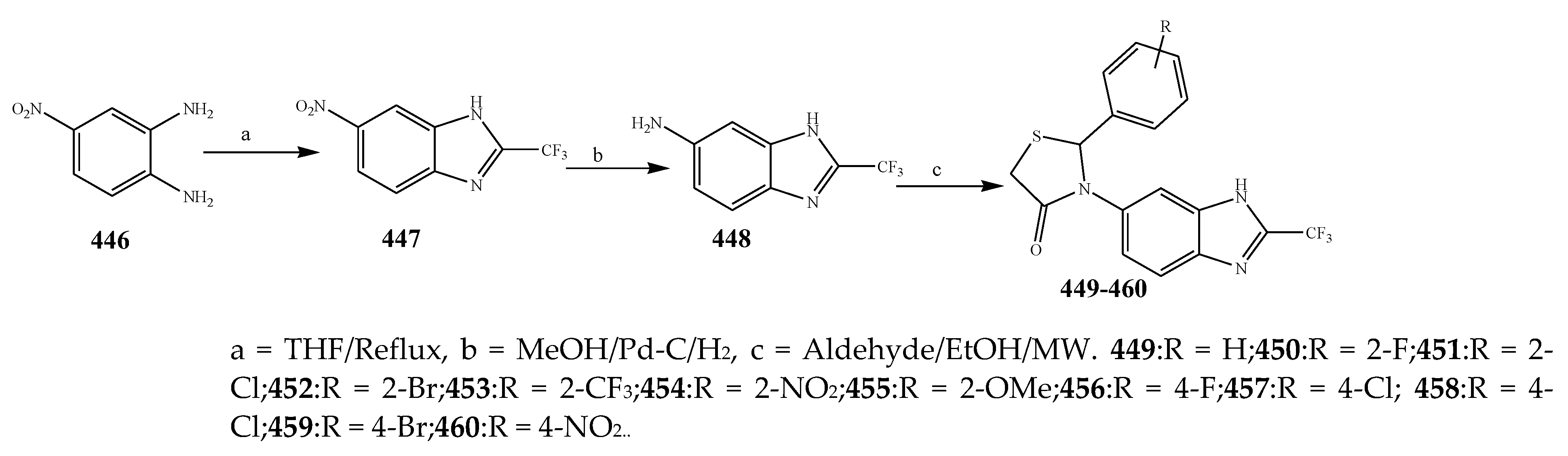 Antibiotics 11 01750 sch037 Antibiotics 11 01750 sch037