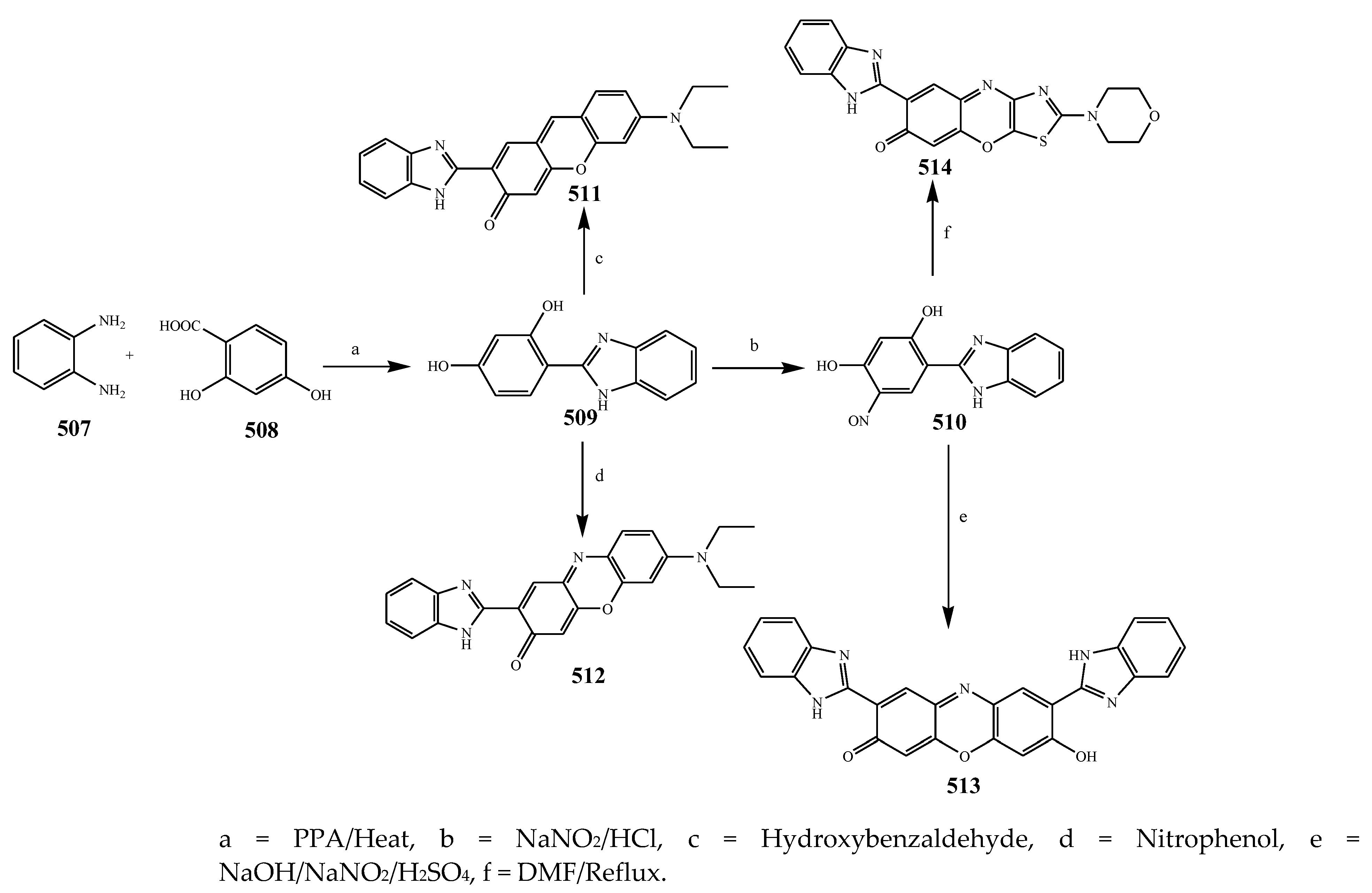 Antibiotics 11 01750 sch042 Antibiotics 11 01750 sch042